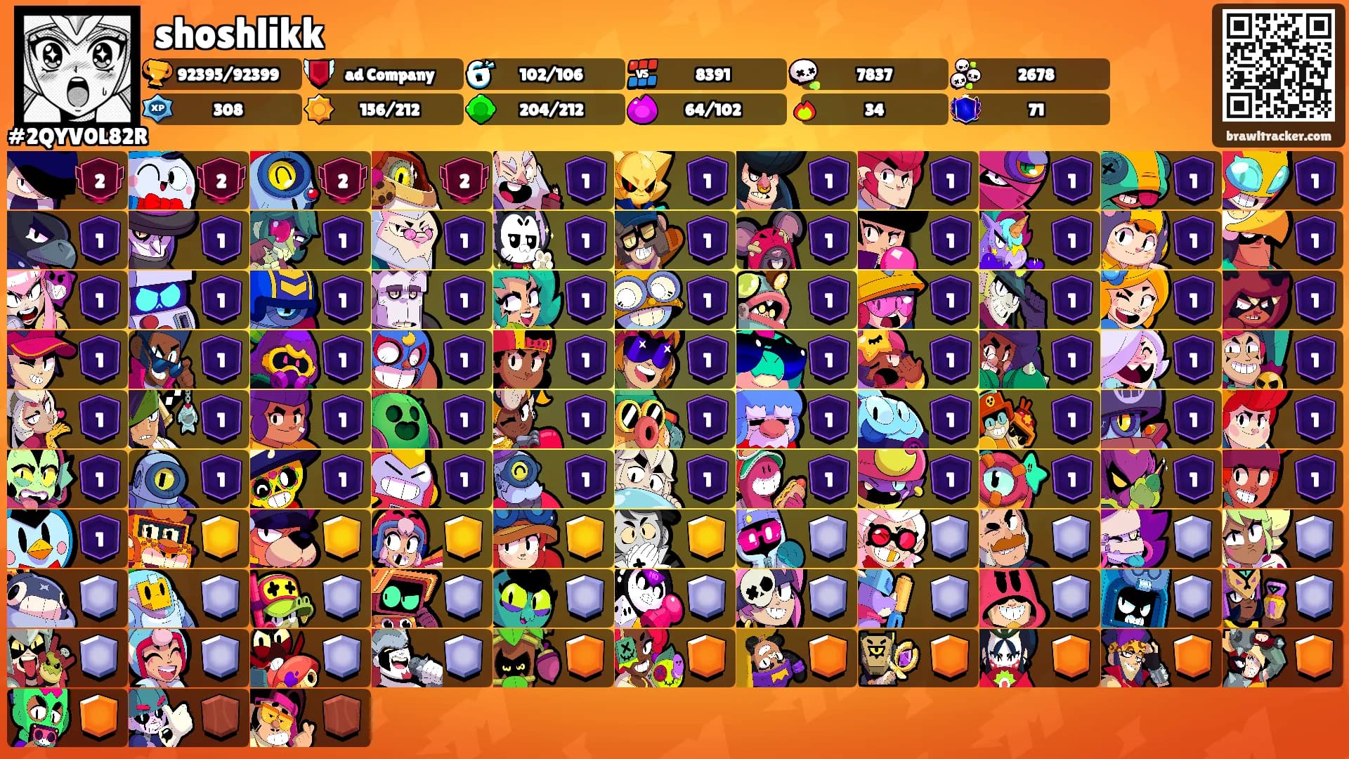 shoshlikk's Ranks