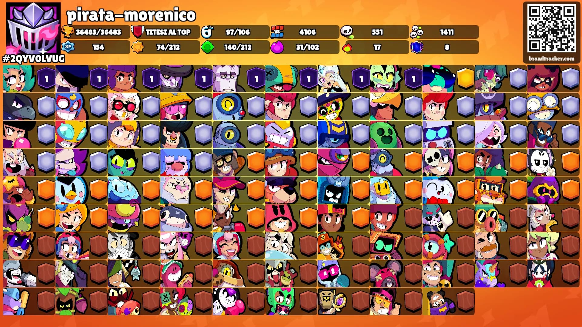 pirata-morenico's Ranks