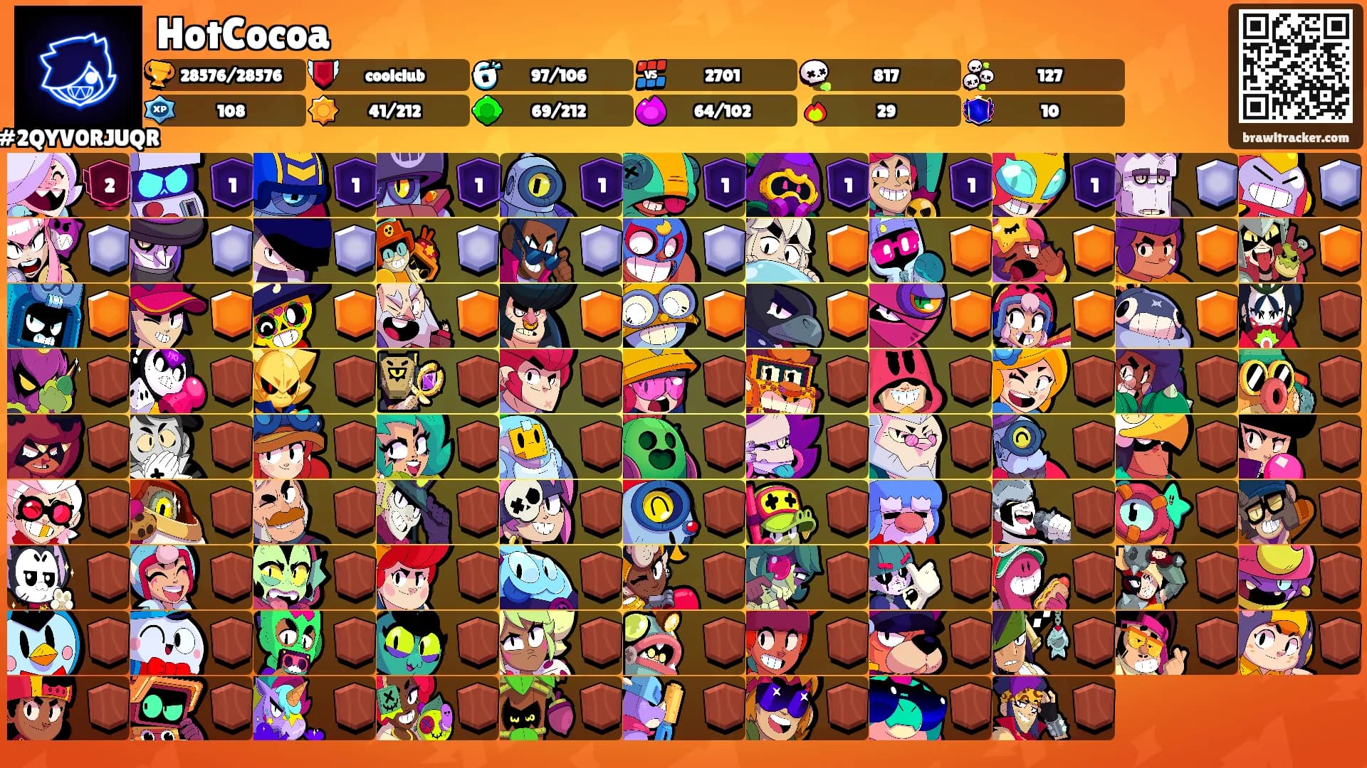 HotCocoa's Ranks