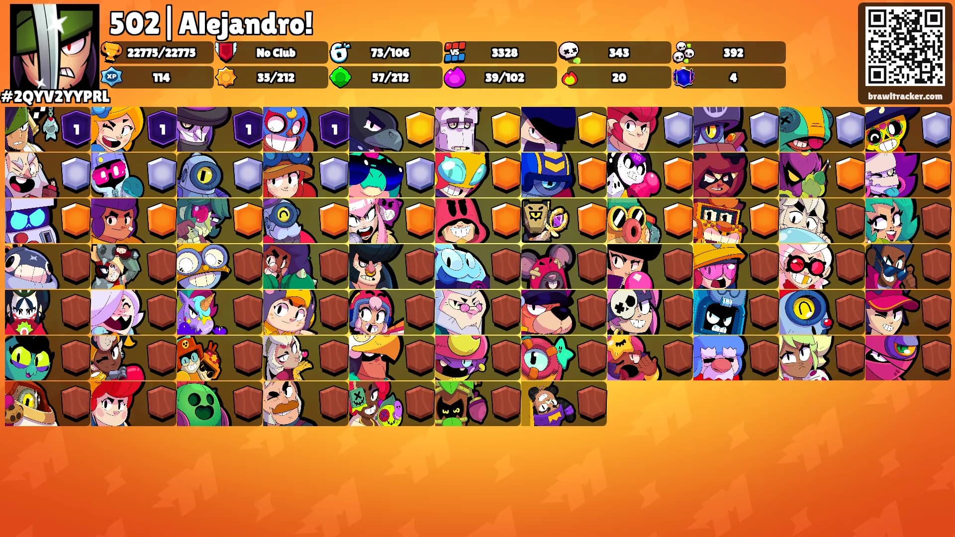502|Alejandro!'s Ranks