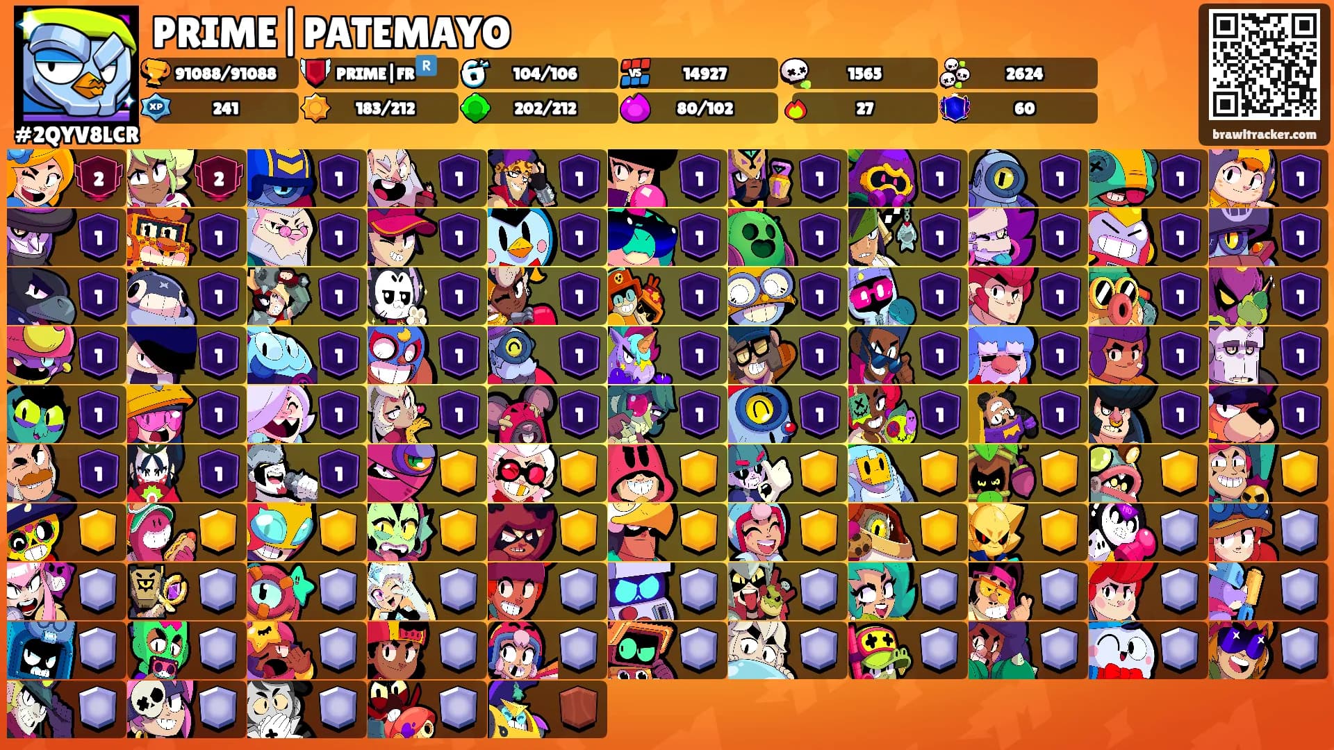 PRIME|PATEMAYO's Ranks