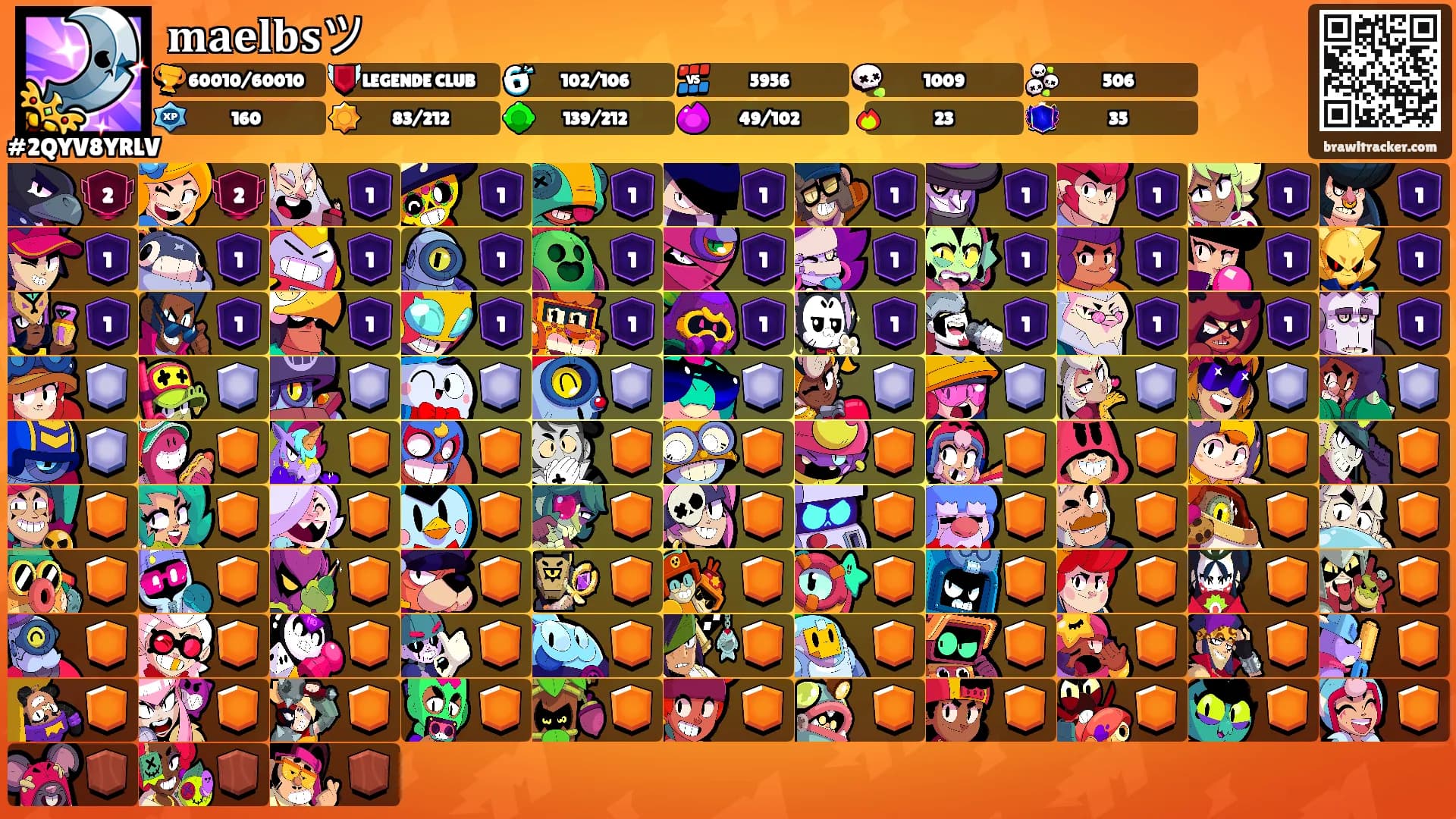 𝐦𝐚𝐞𝐥𝐛𝐬ツ's Ranks