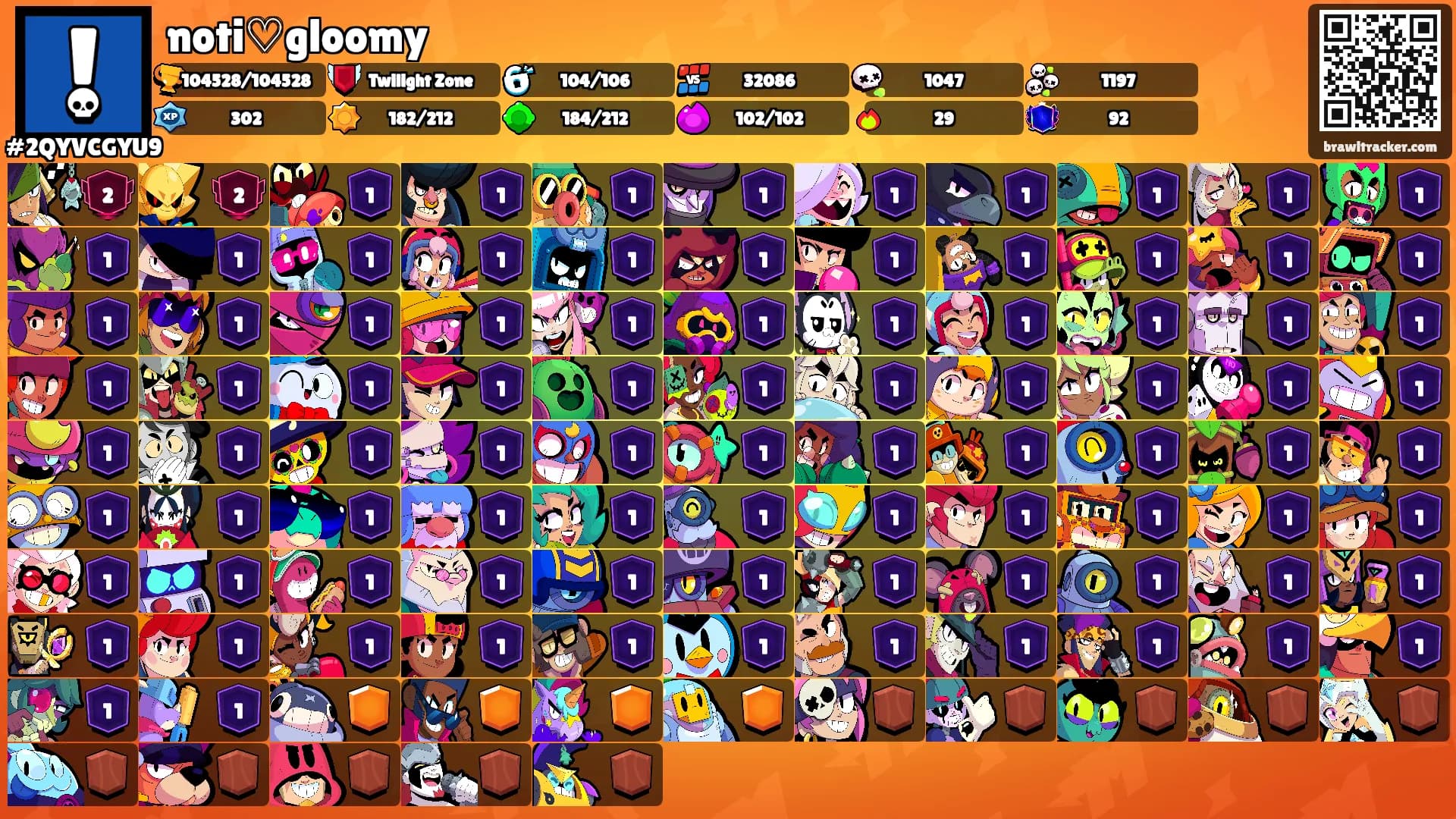 noti♡gloomy's Ranks