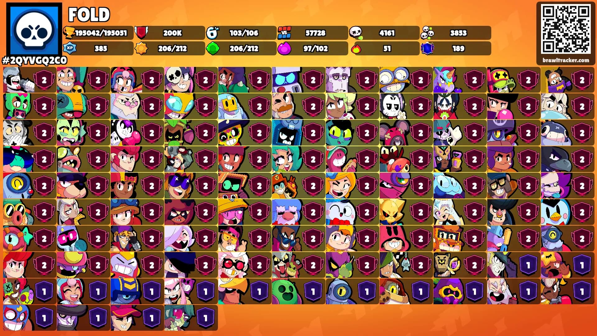 FOLD's Ranks