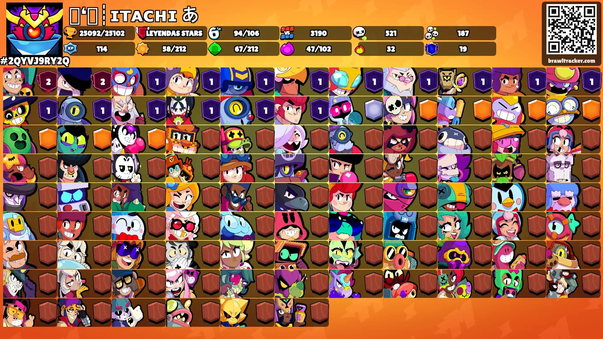 ❟❛❟┊ɪᴛᴀᴄʜɪ あ's Ranks