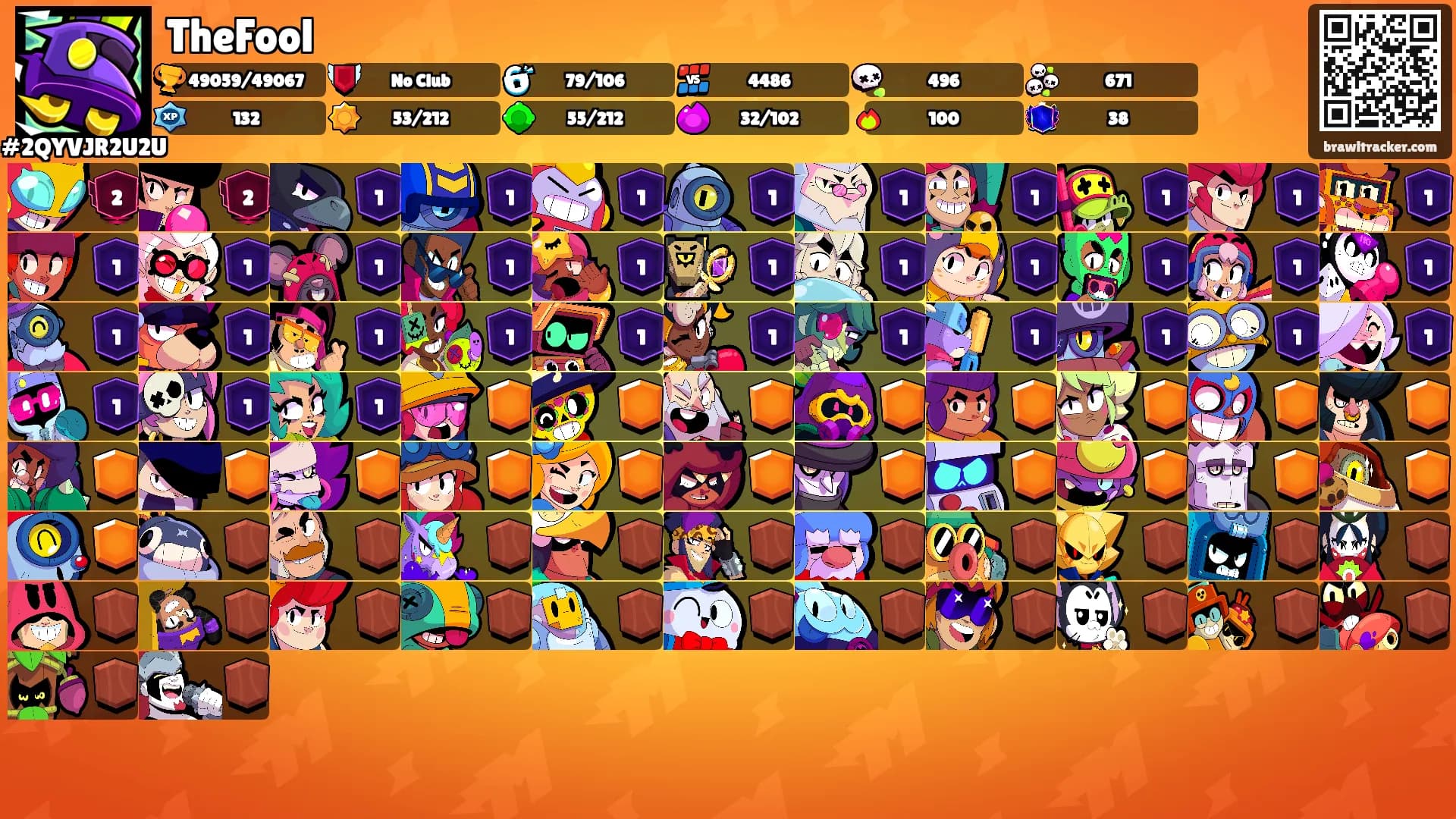 TheFool's Ranks