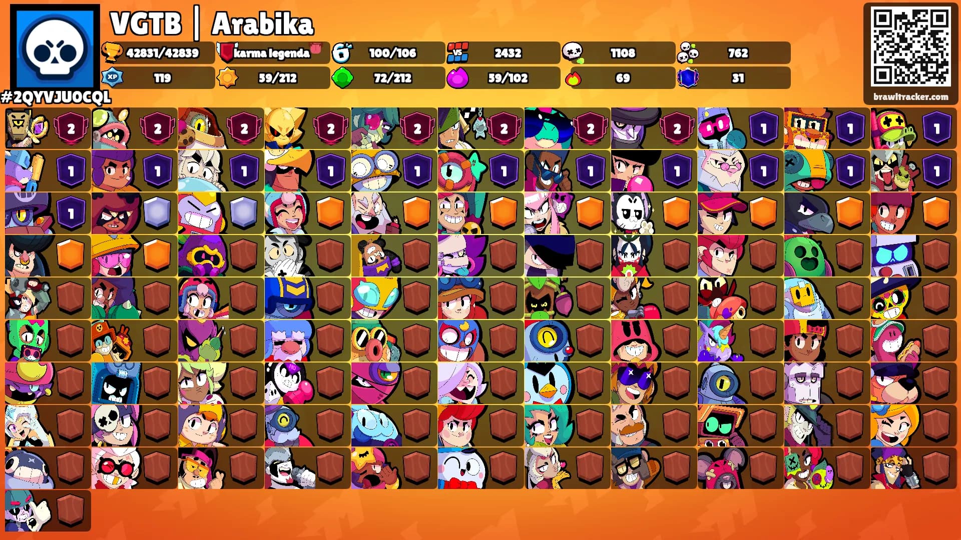 VGTB | Arabika's Ranks