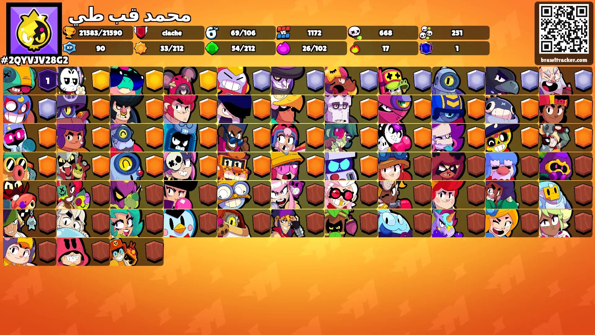 محمد قب طي's Ranks