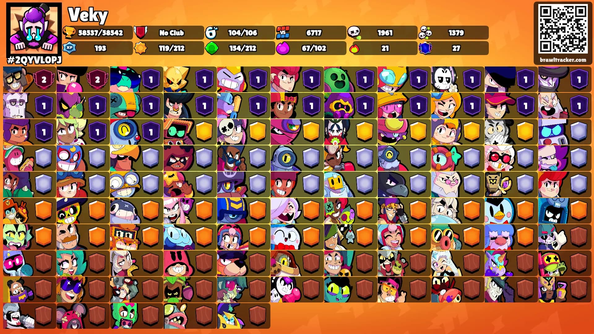 Veky's Ranks