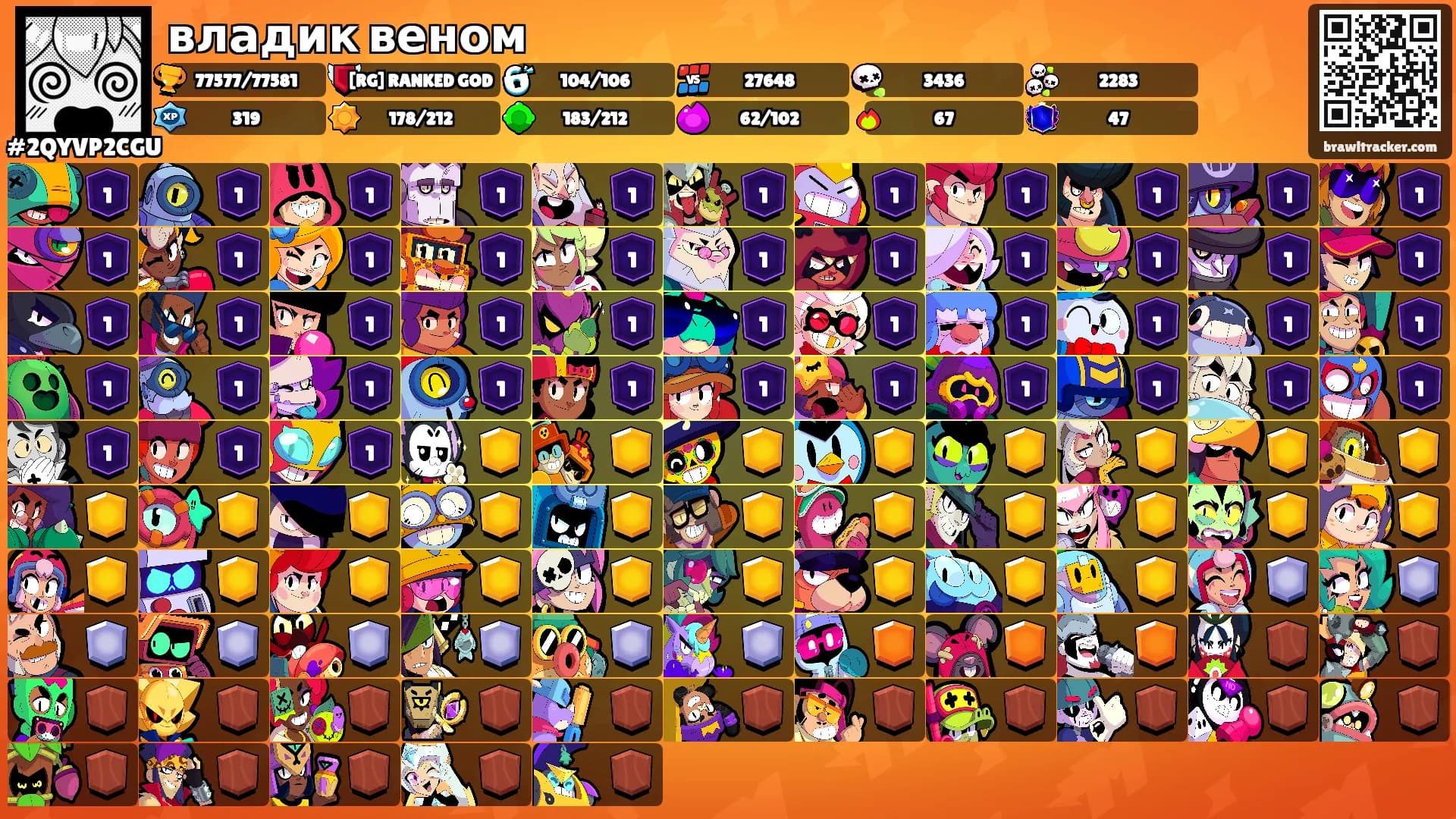 владик веном's Ranks