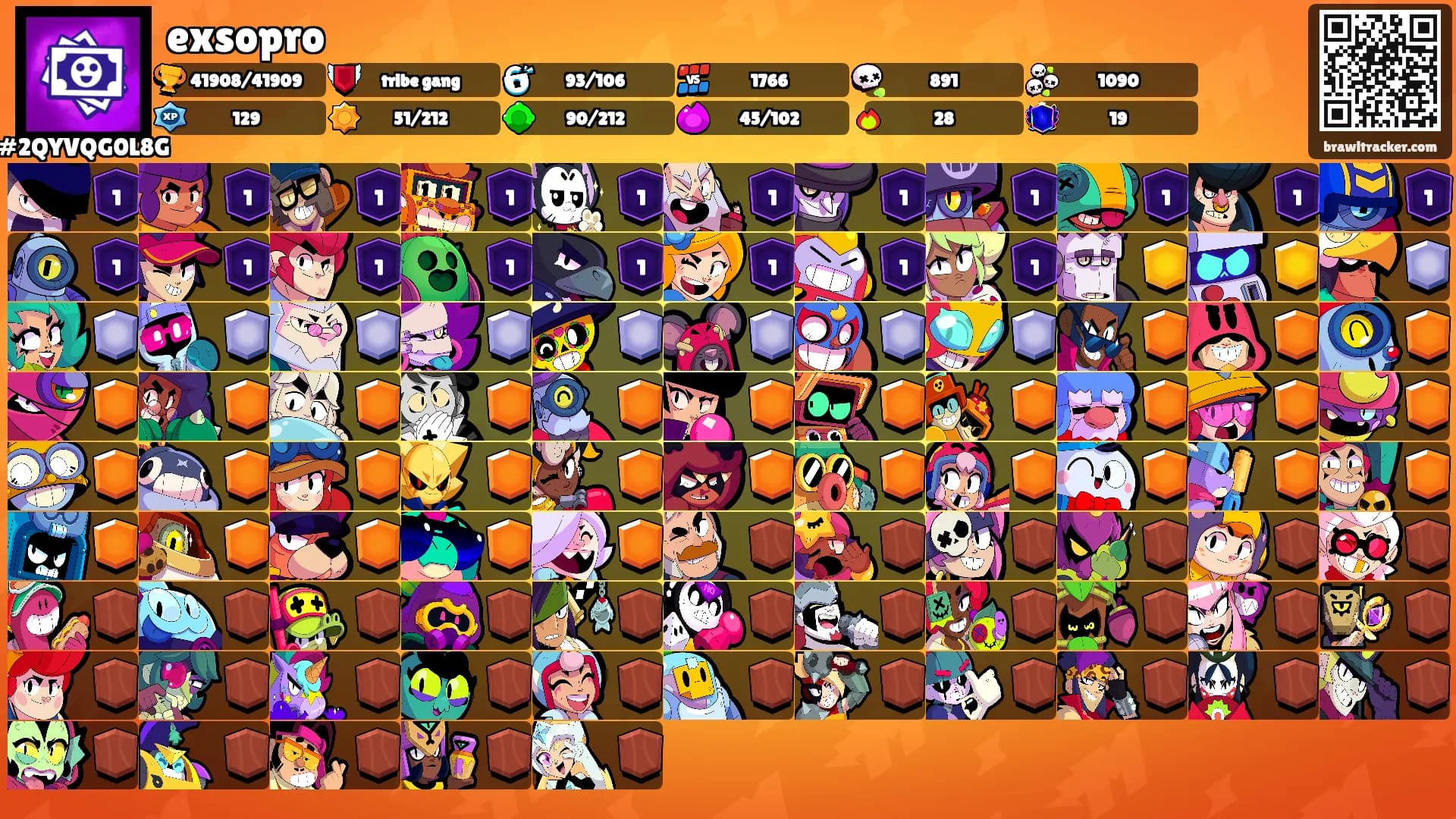 exsopro's Ranks