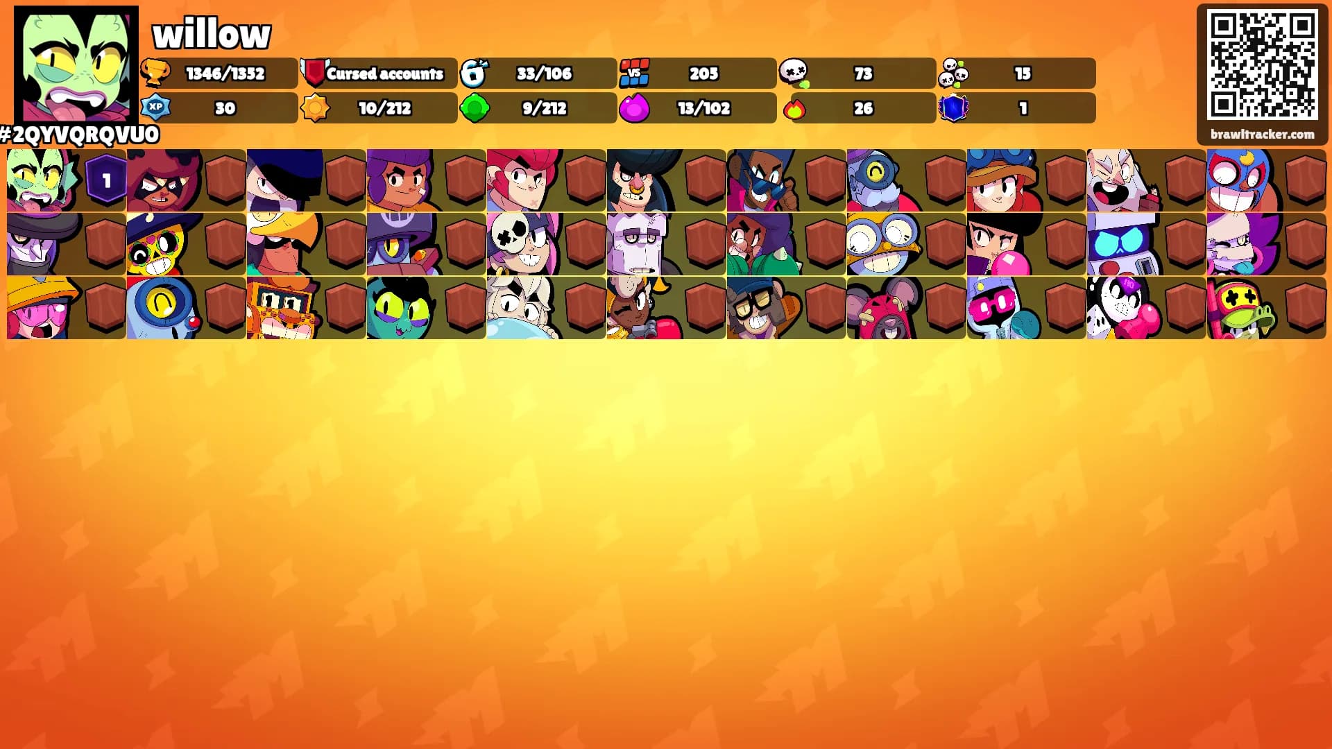 willow's Ranks