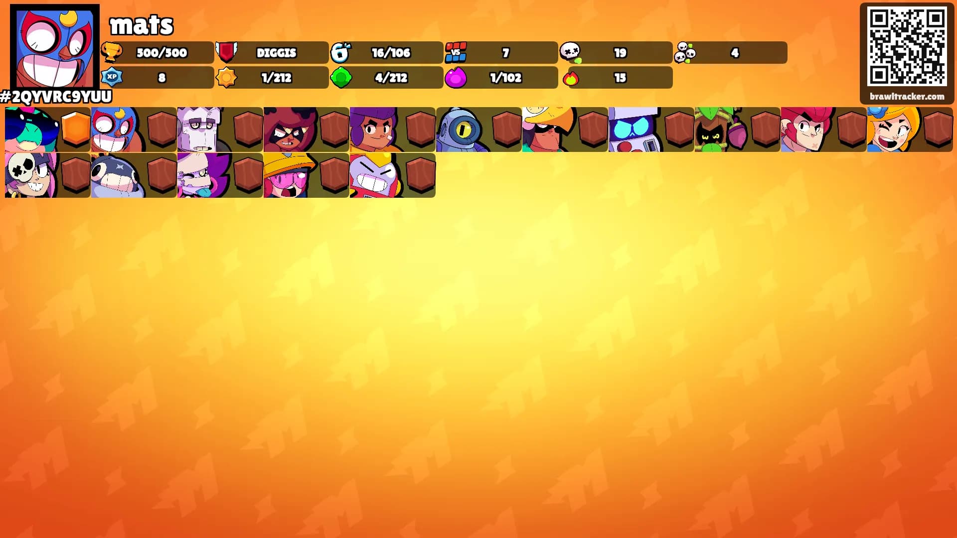 mats's Ranks