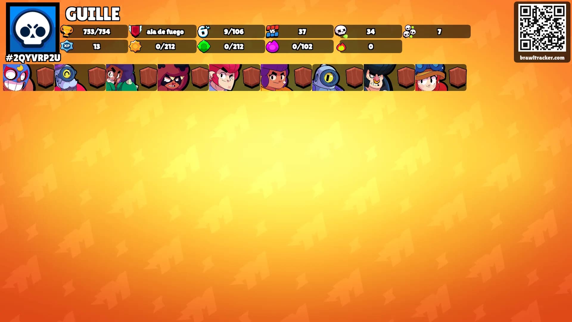GUILLE's Ranks