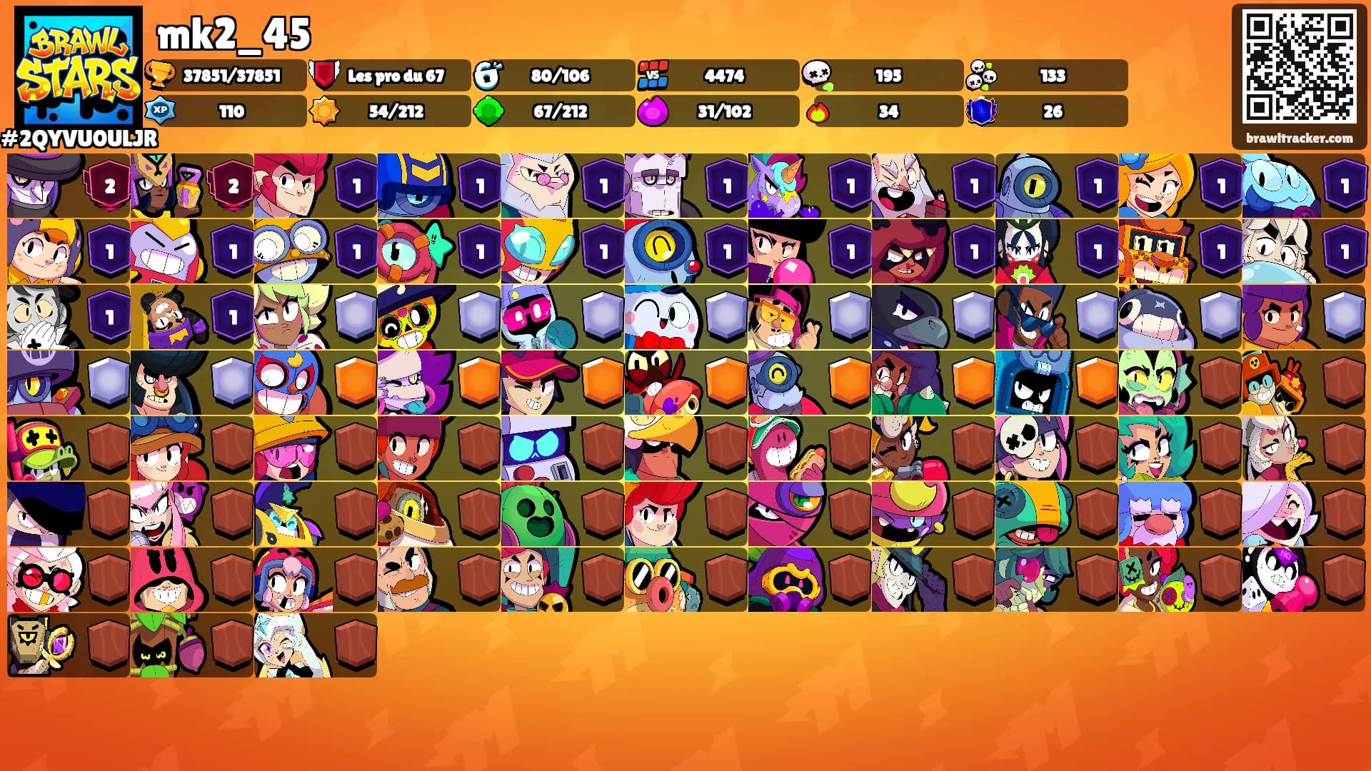 mk2_45's Ranks