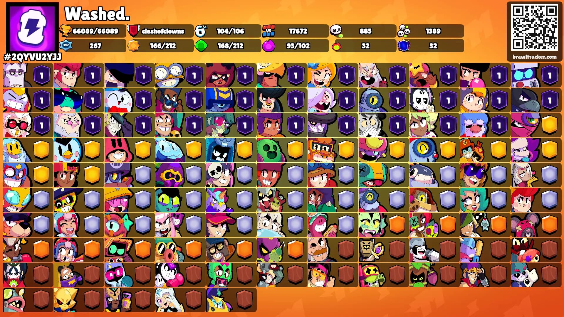 Washed.'s Ranks