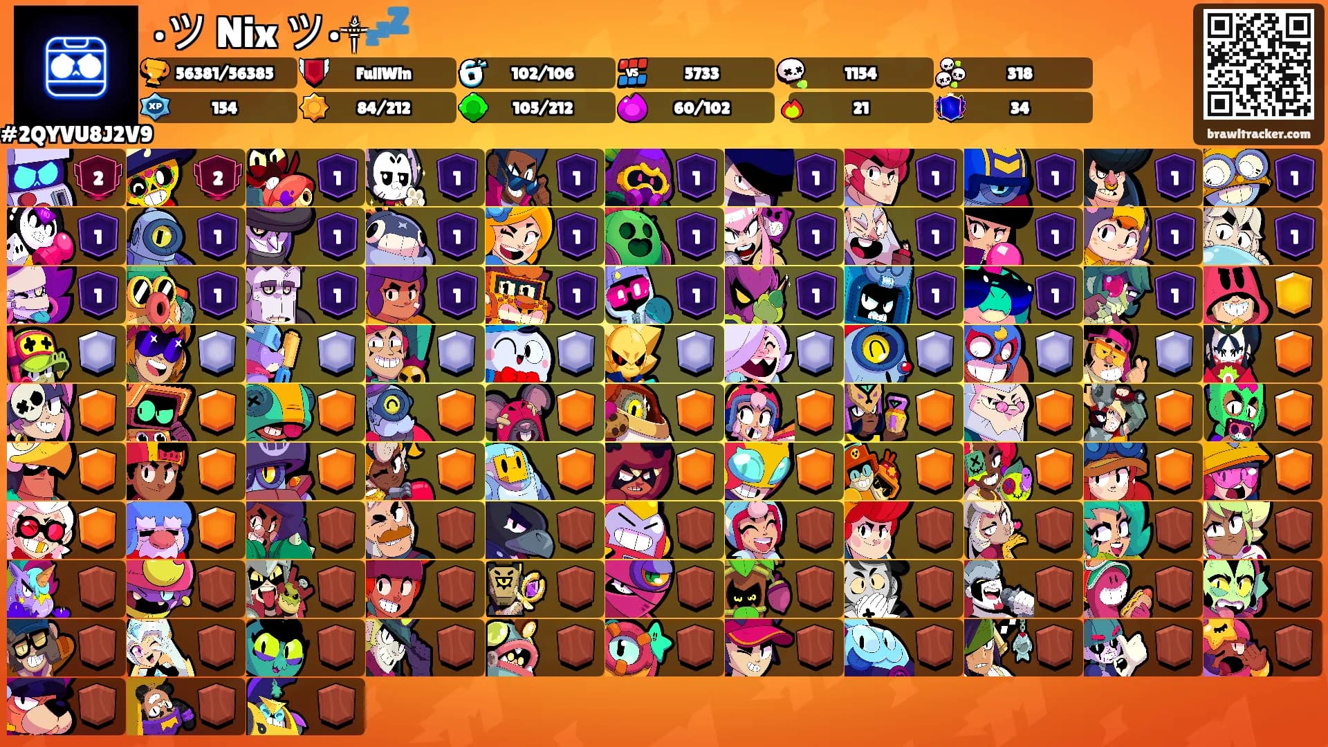 •ツ Nix ツ•༒💤's Ranks