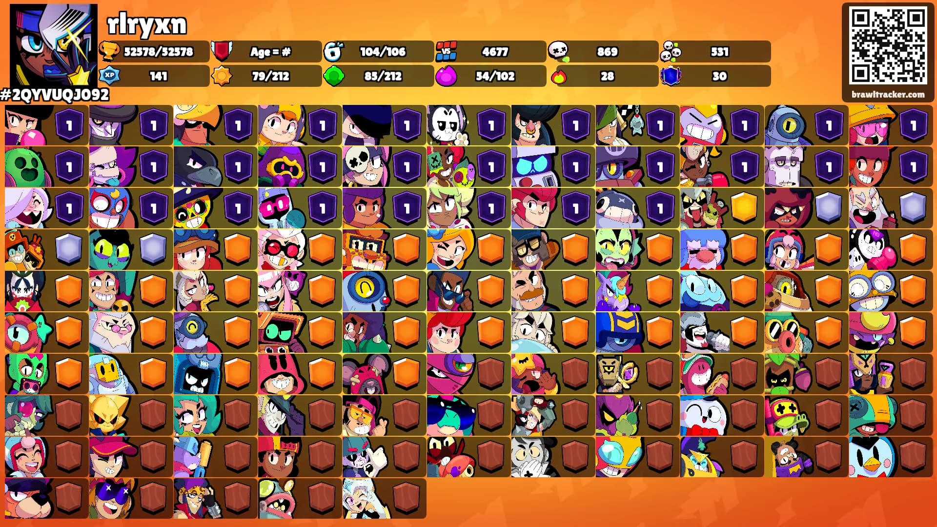 rlryxn's Ranks