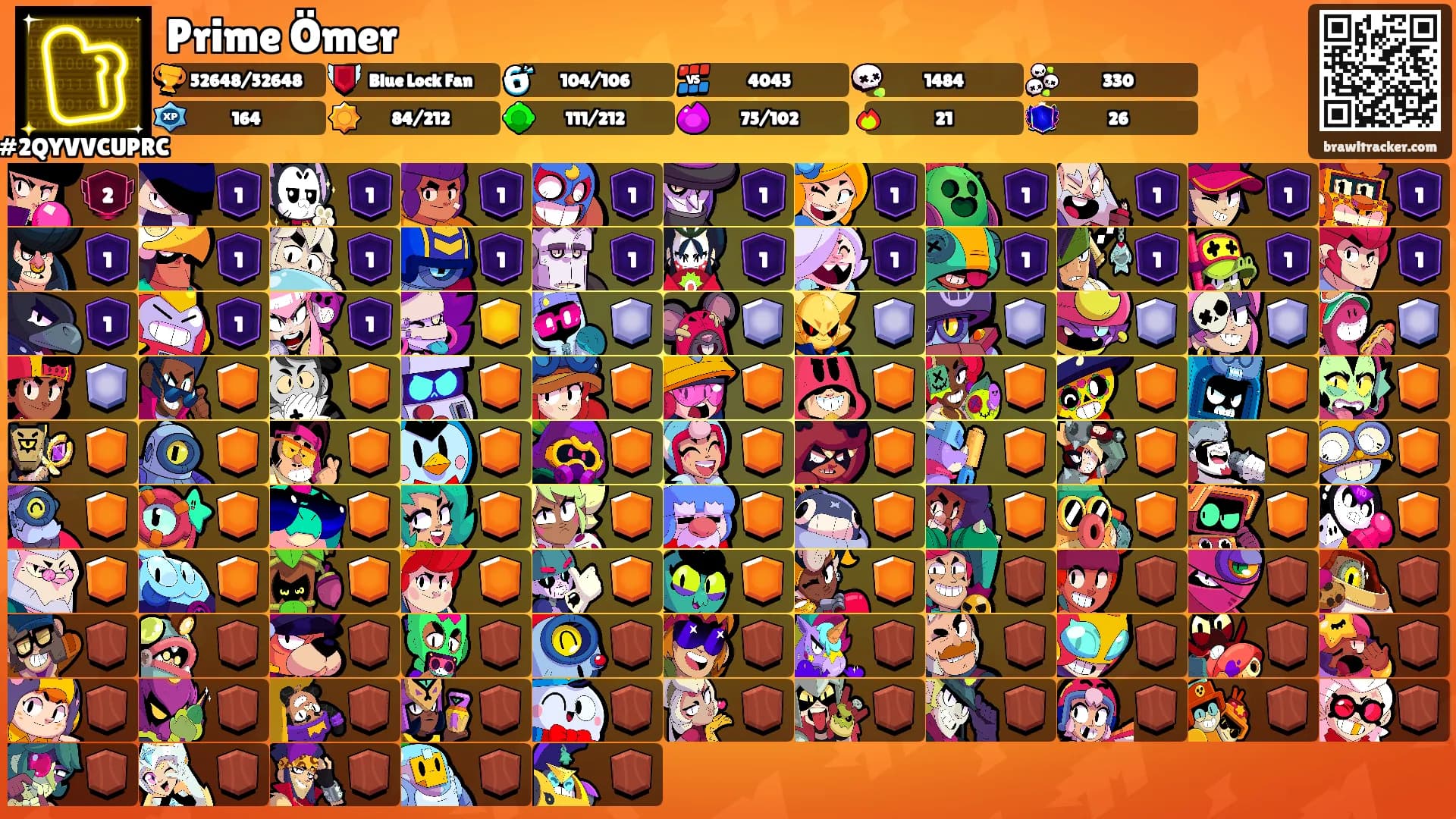 Prime Ömer's Ranks