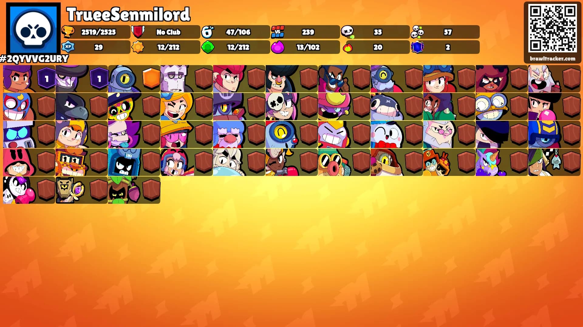 TrueeSenmilord's Ranks