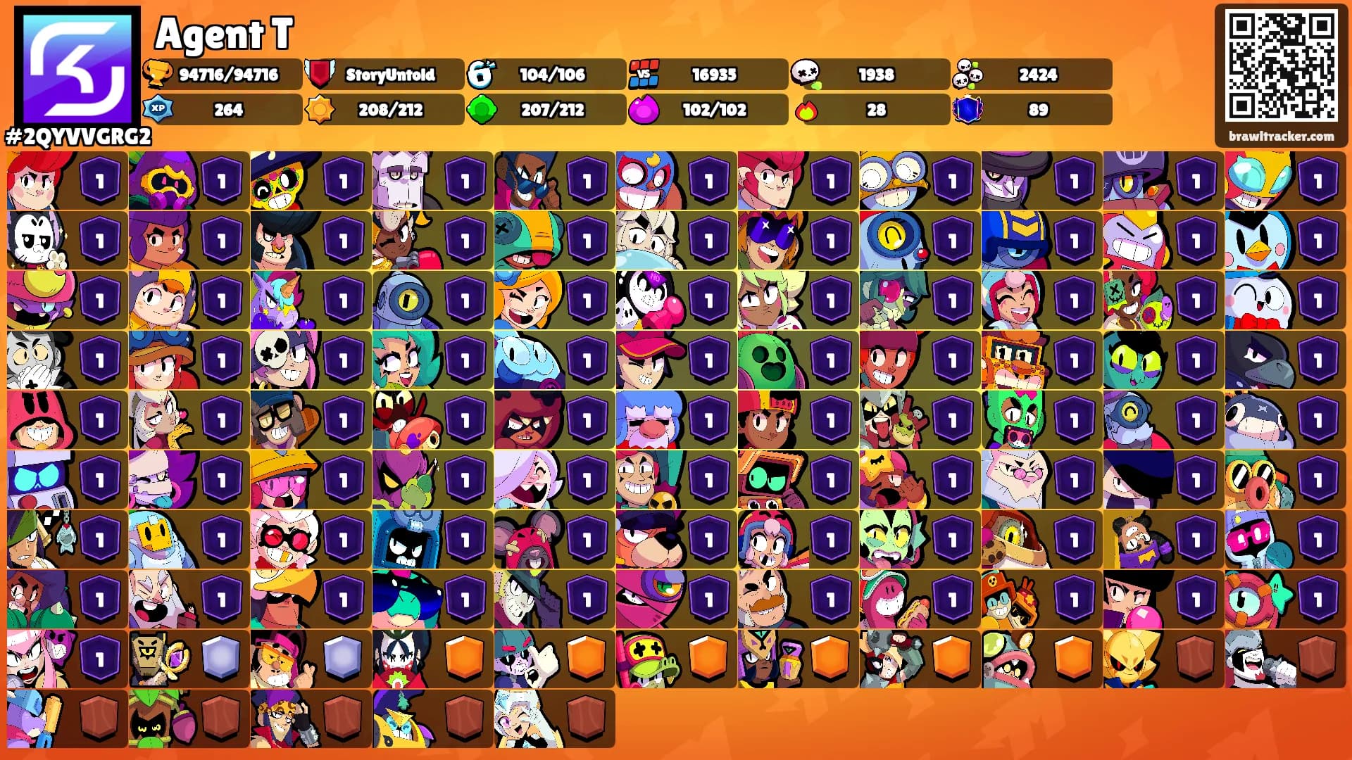 Agent T's Ranks