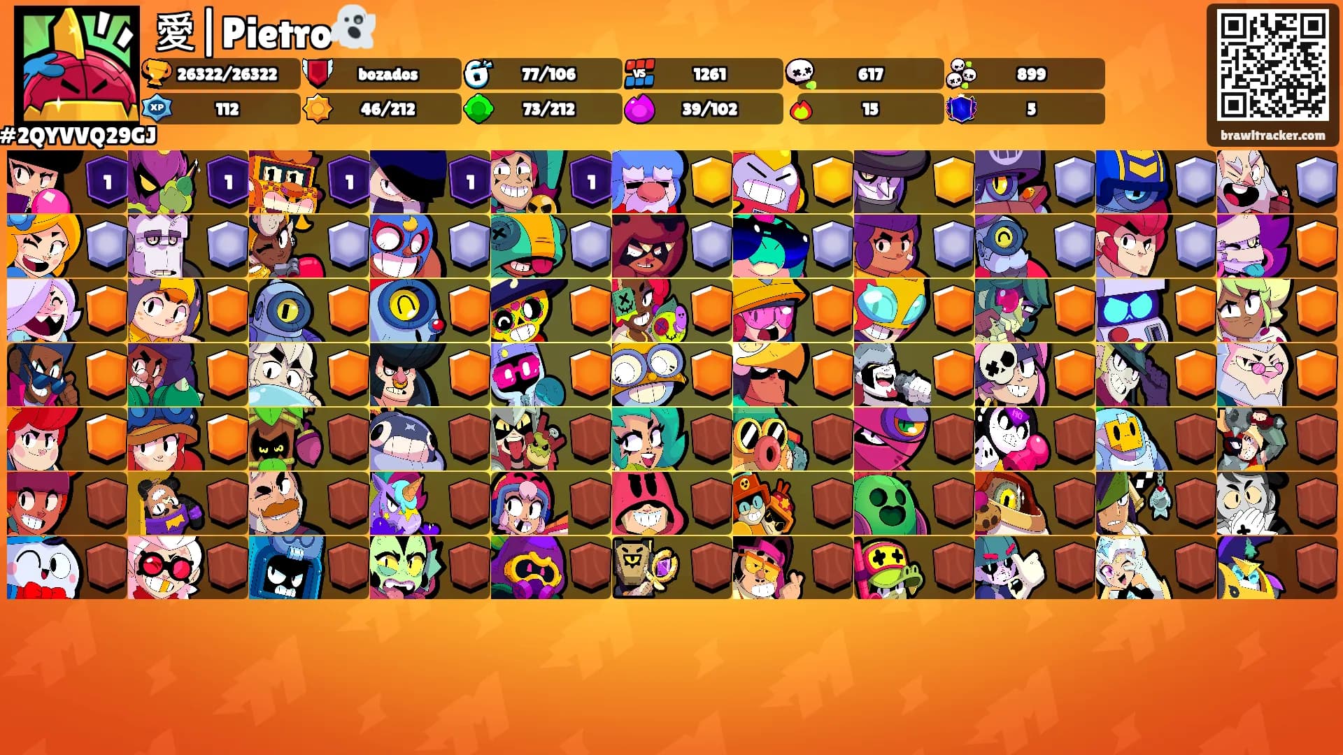 愛|Pietro👻's Ranks