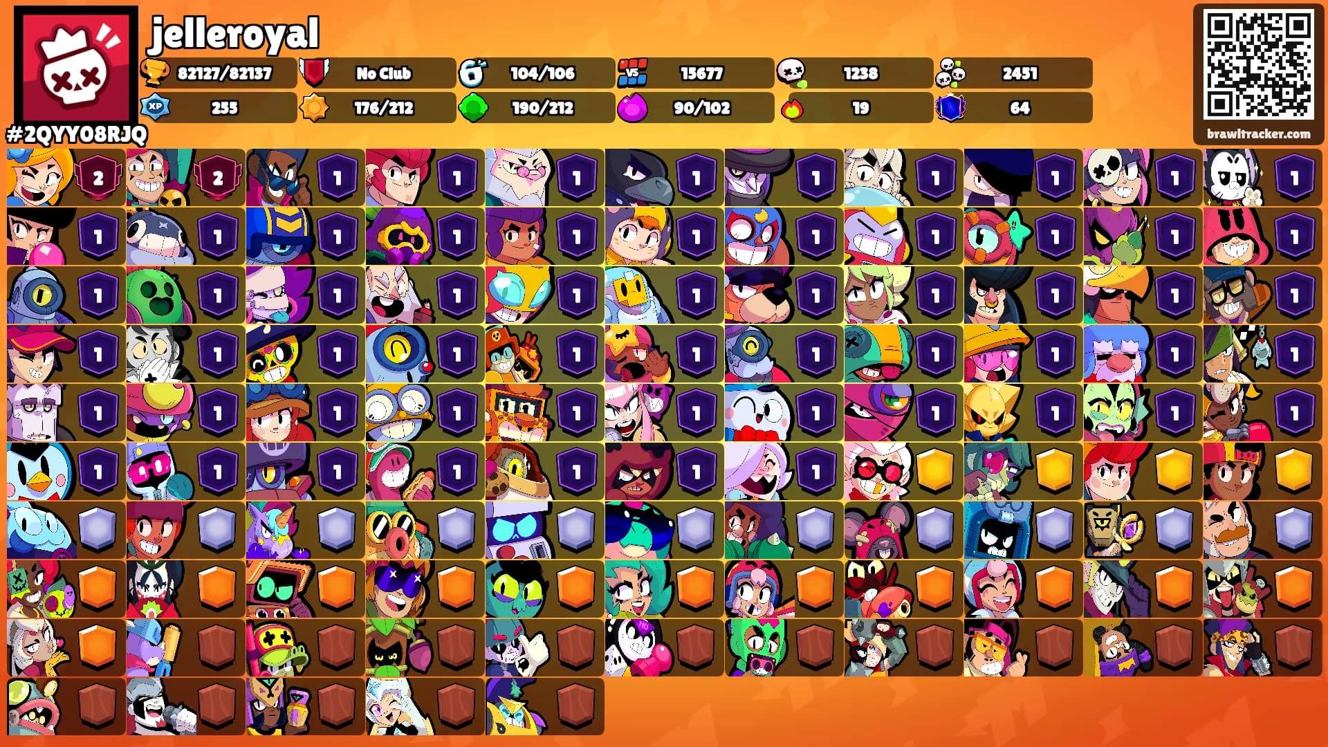 jelleroyal's Ranks