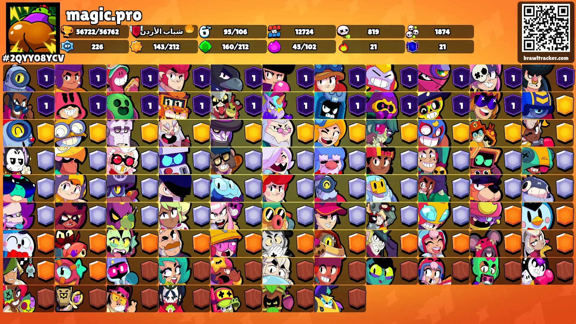 magic.pro's Ranks