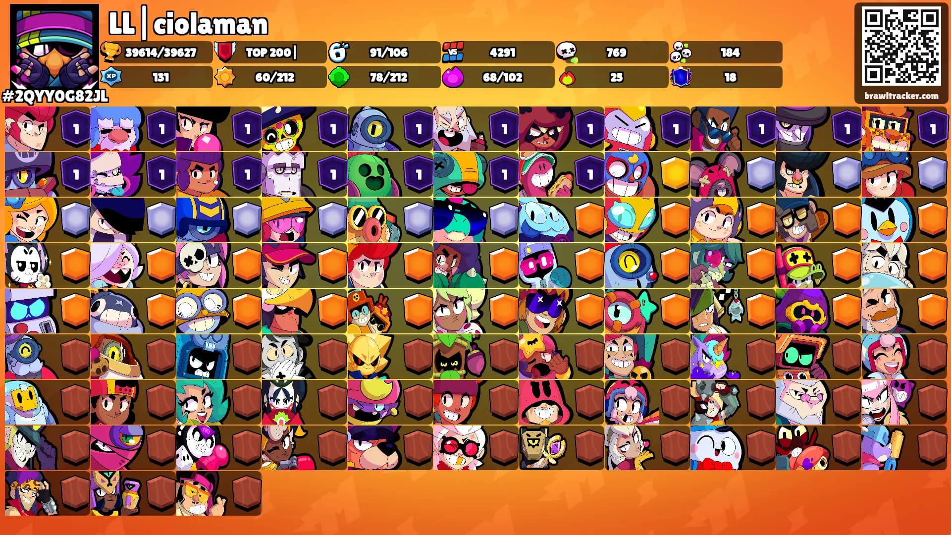LL|ciolaman's Ranks