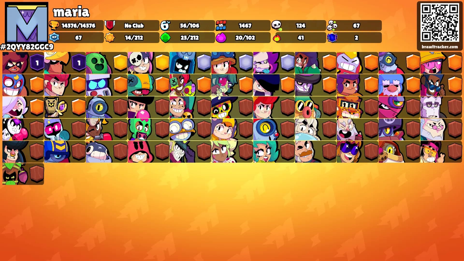 maria's Ranks