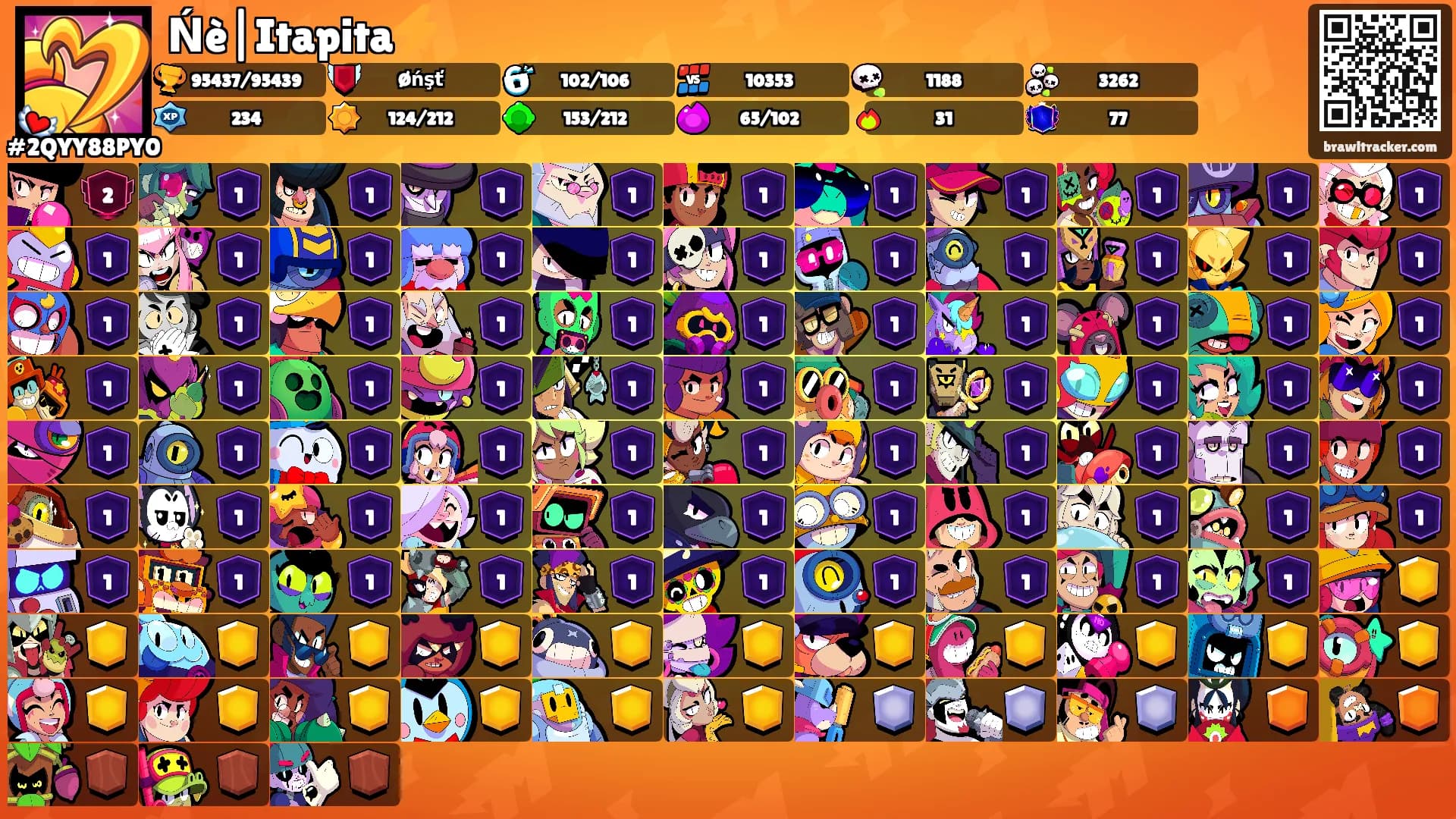Ńè|Itapita⚡️'s Ranks