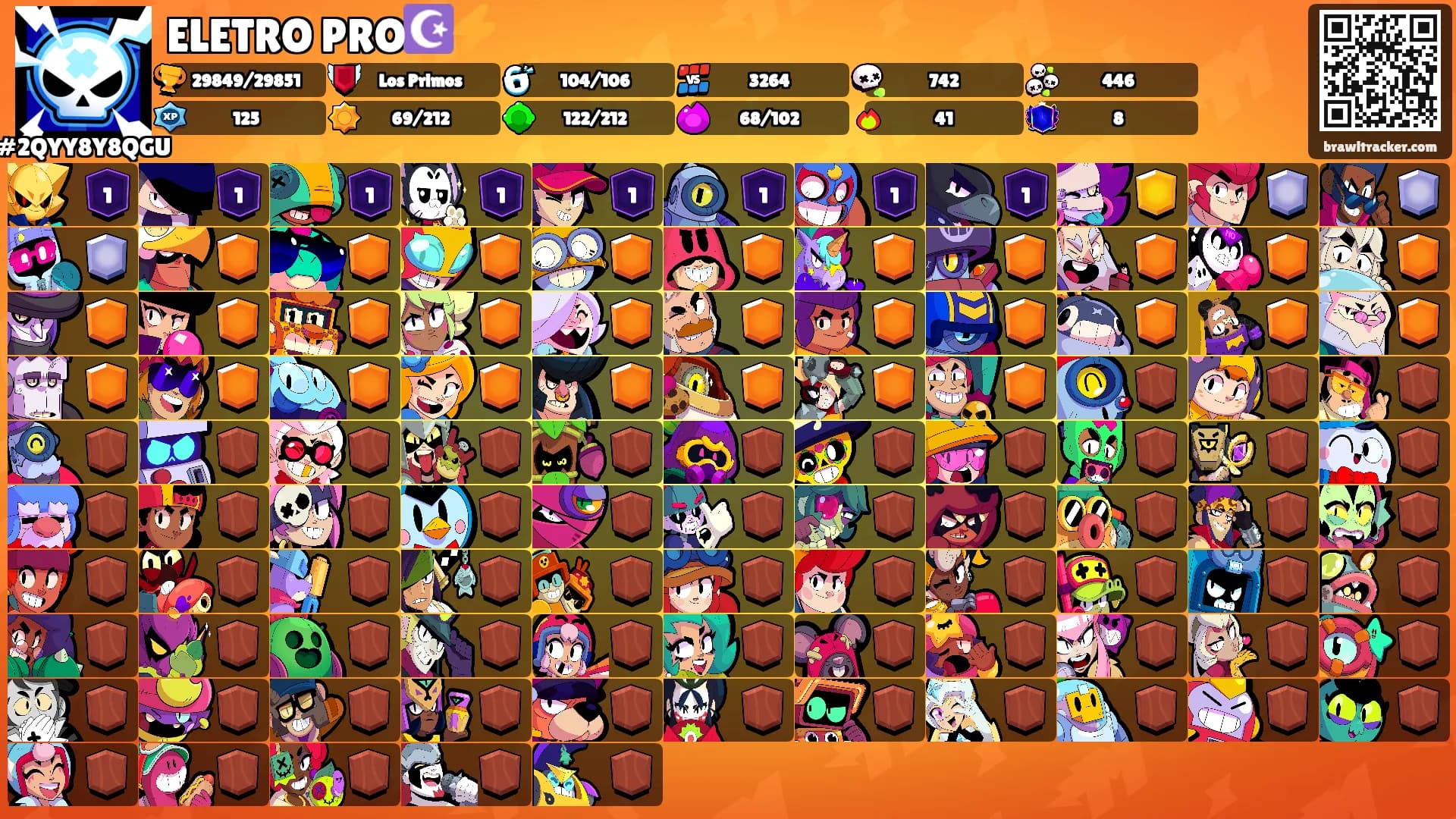 ELETRO PRO☪️⚡'s Ranks