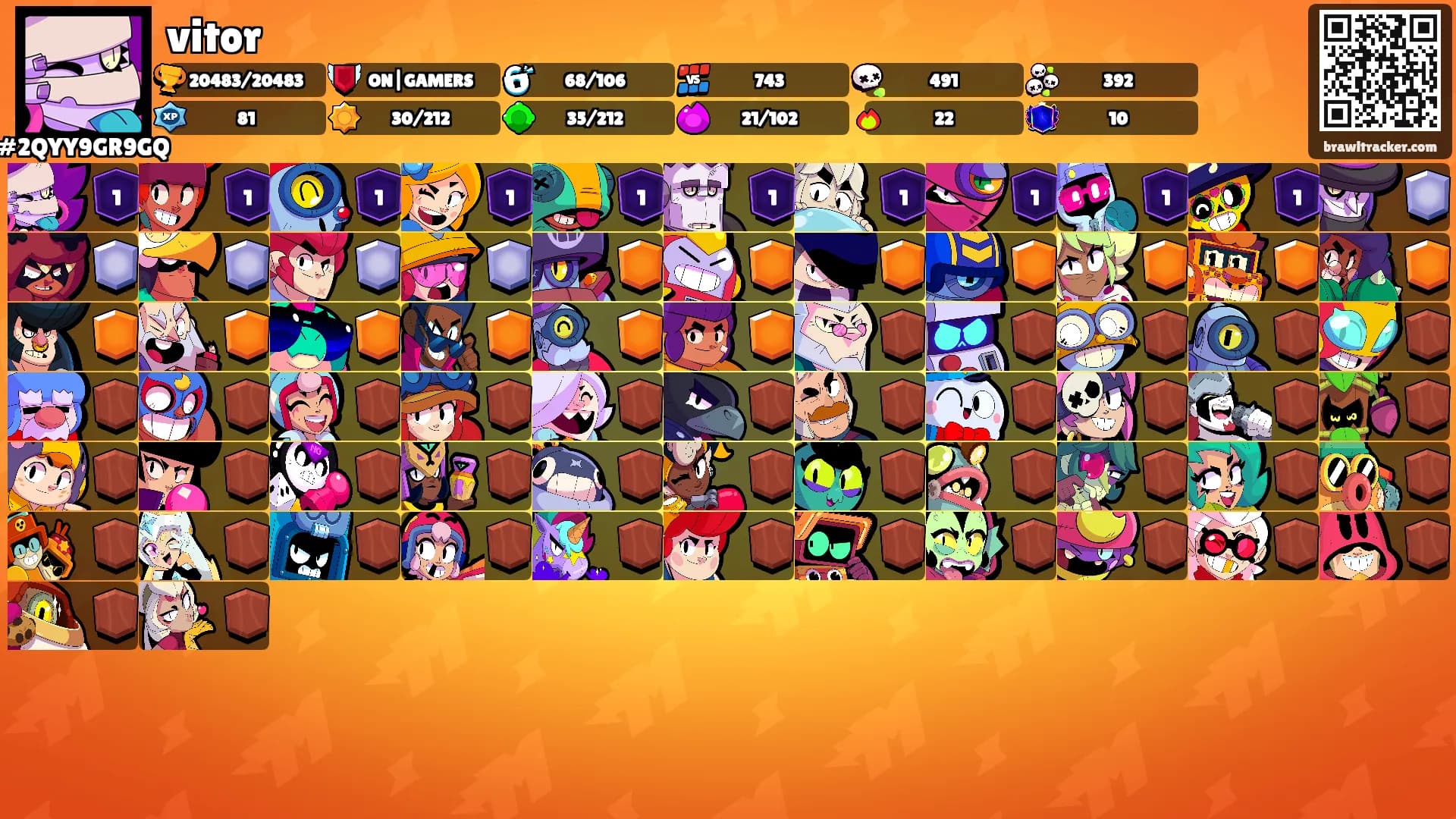 vitor's Ranks