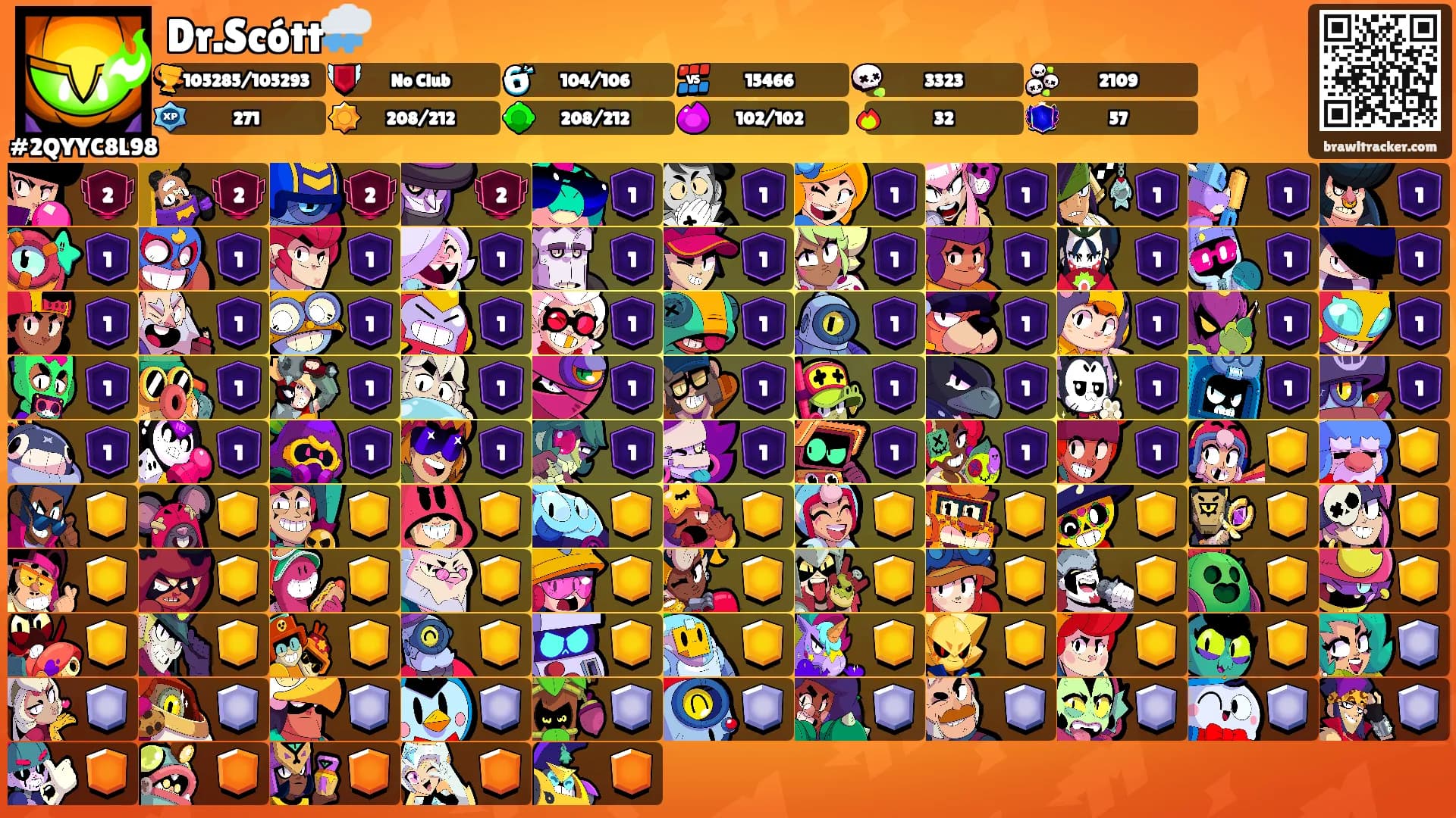 Dr.Scótt🌧️'s Ranks