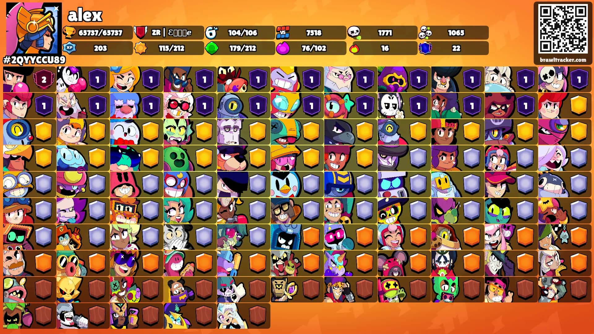 alex's Ranks