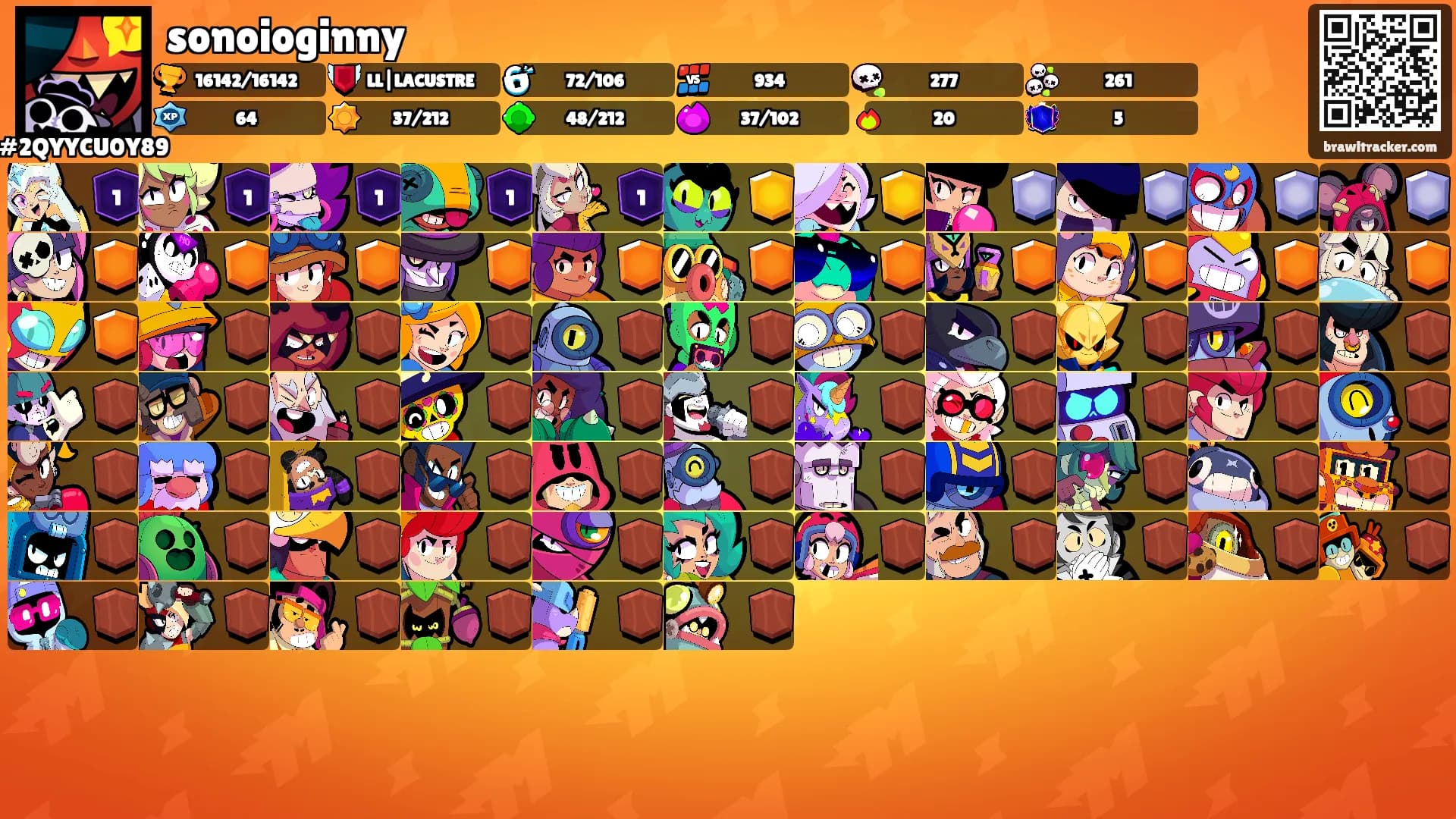 sonoioginny's Ranks