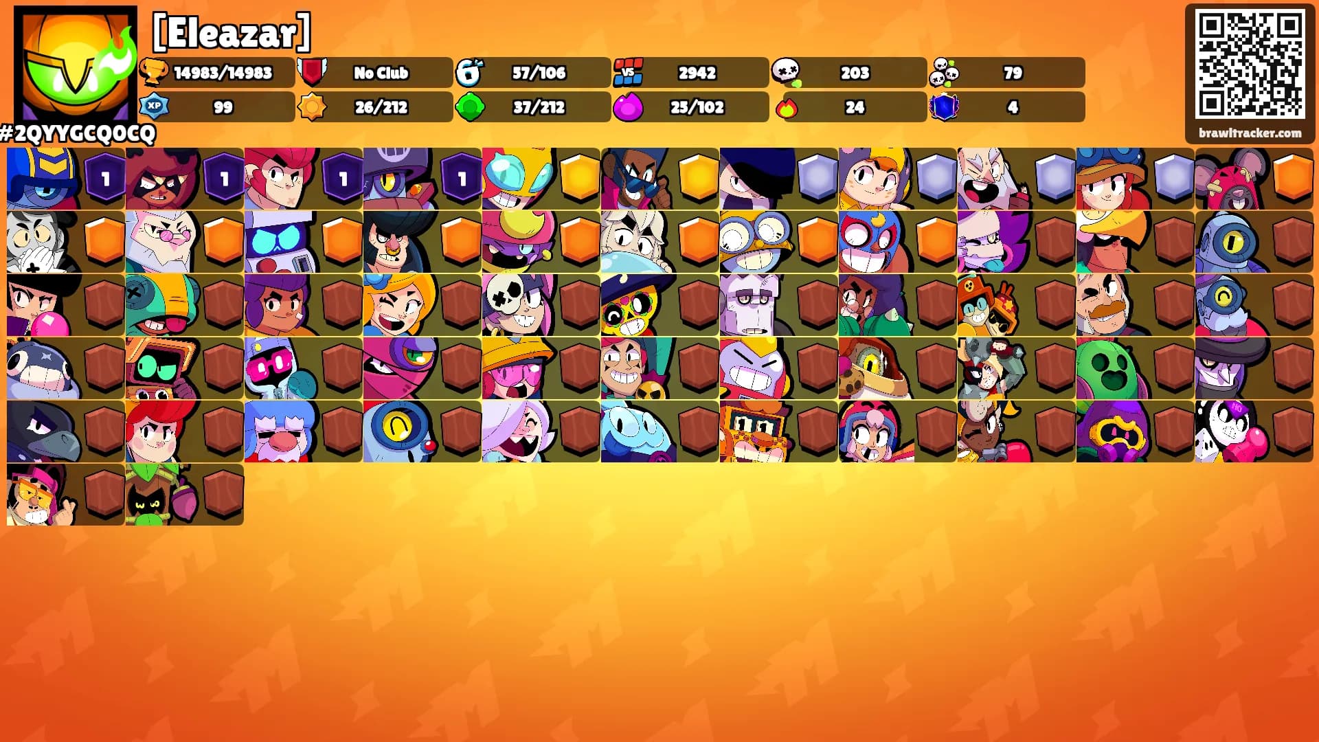 [Eleazar]'s Ranks