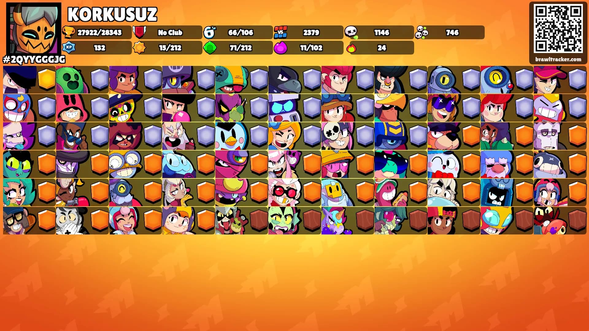 KORKUSUZ's Ranks