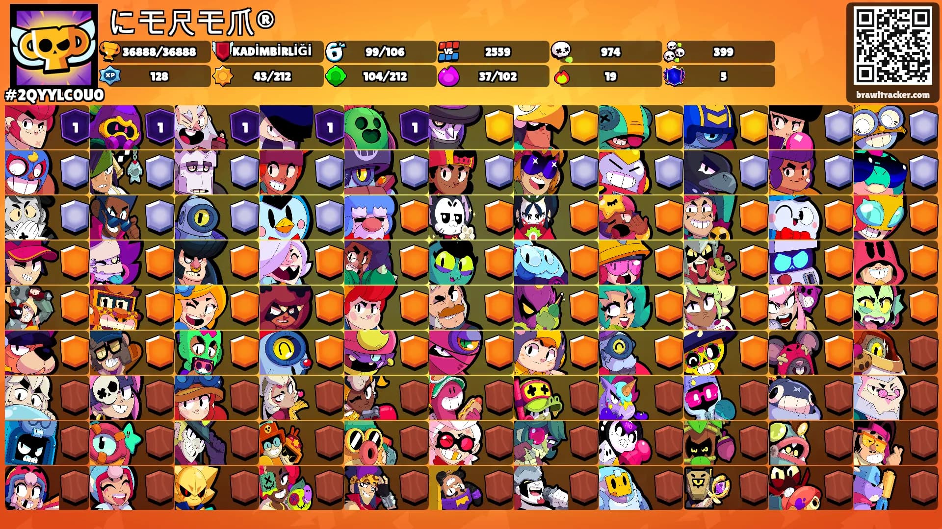 にモ尺モ爪®'s Ranks