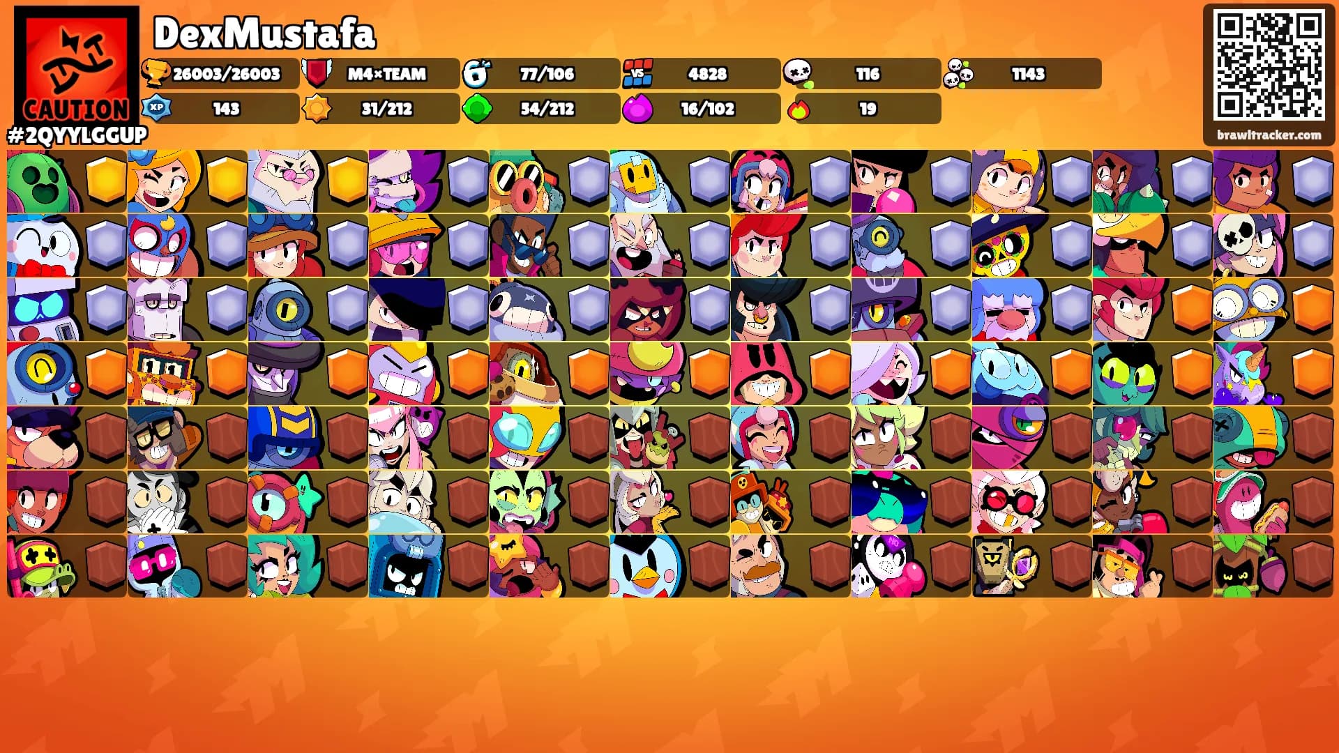 DexMustafa's Ranks