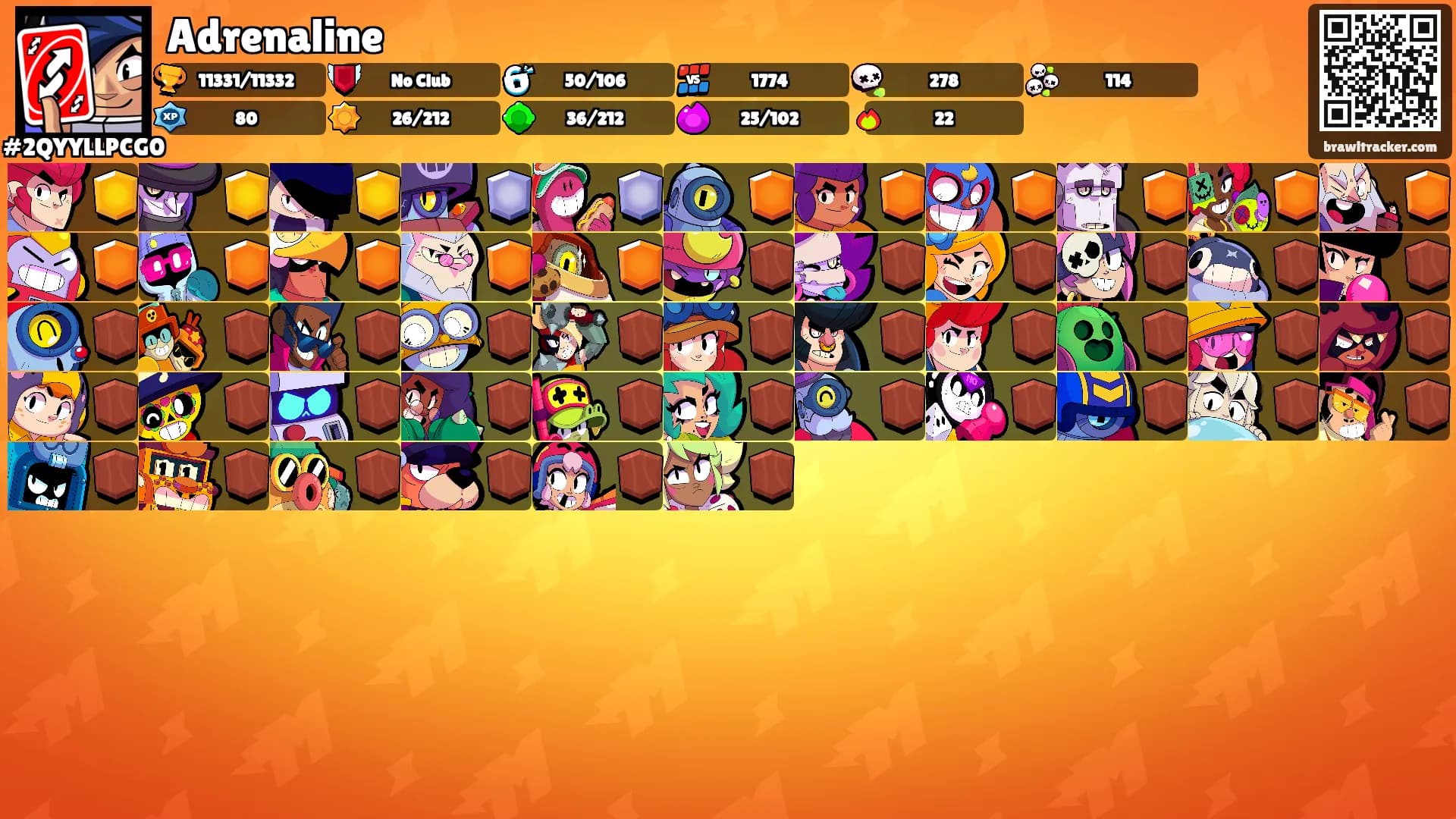 Adrenaline's Ranks