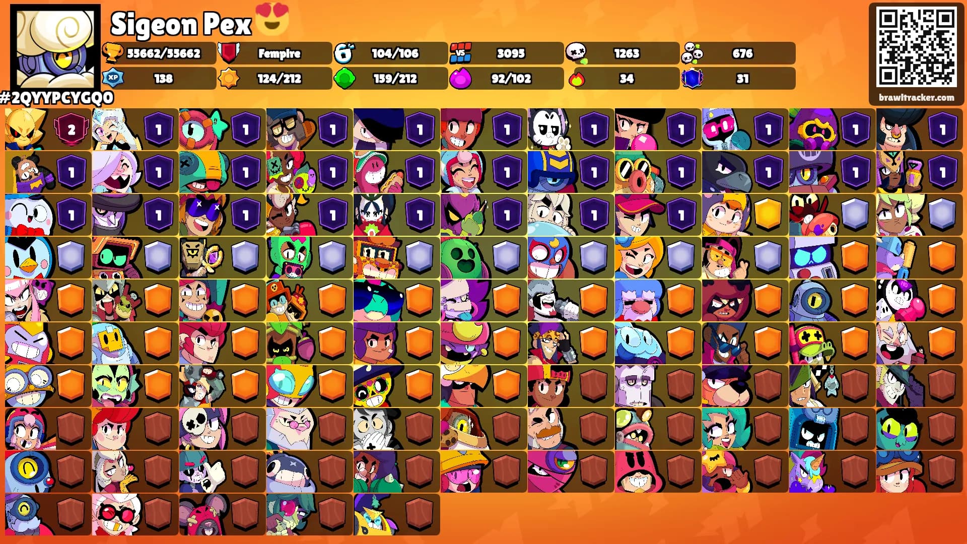 Sigeon Pex 😍's Ranks