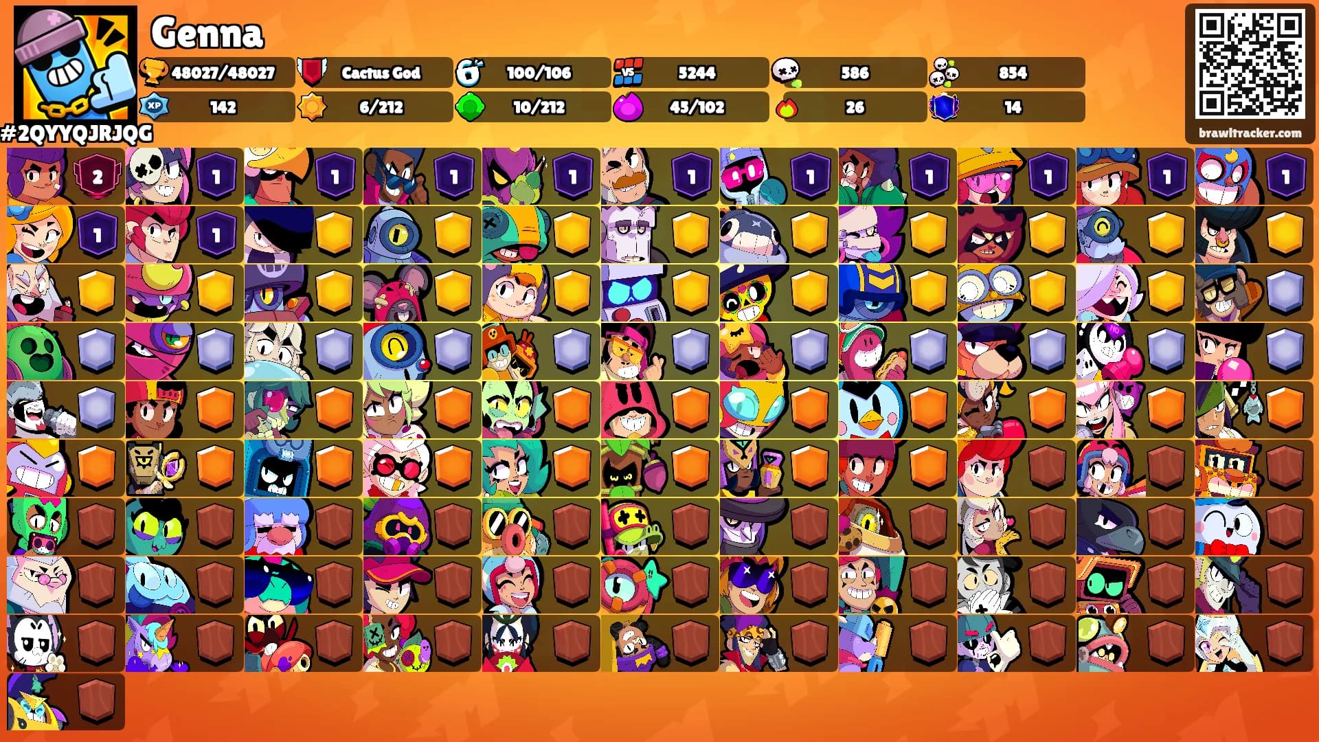 Genna's Ranks