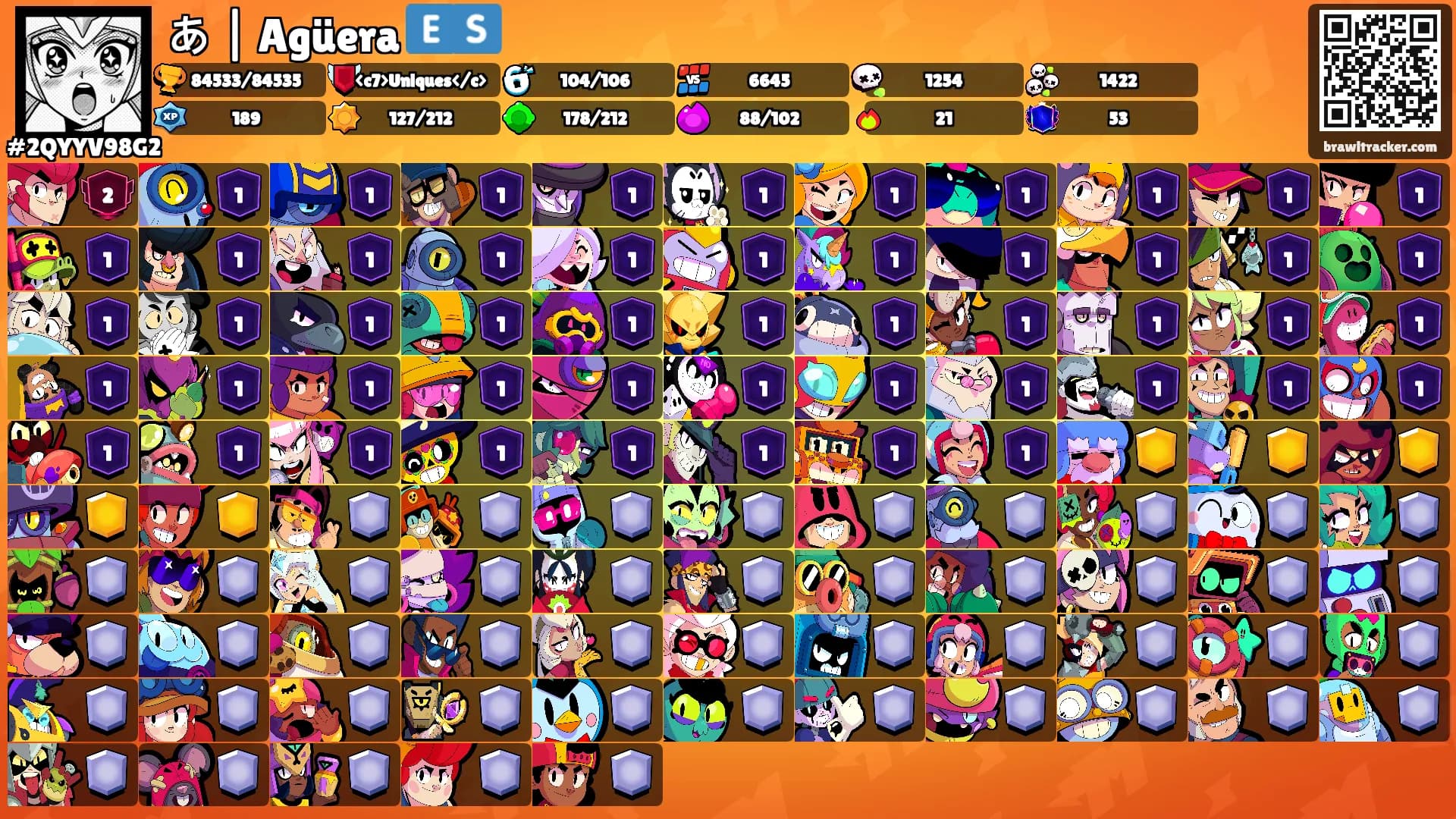 あ | Agüera 🇪🇸's Ranks