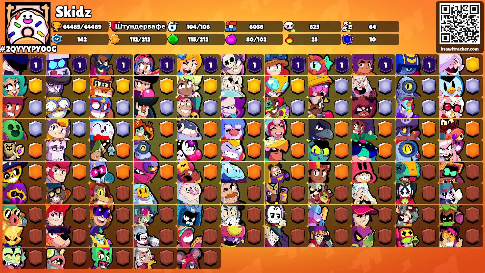 Skidz's Ranks