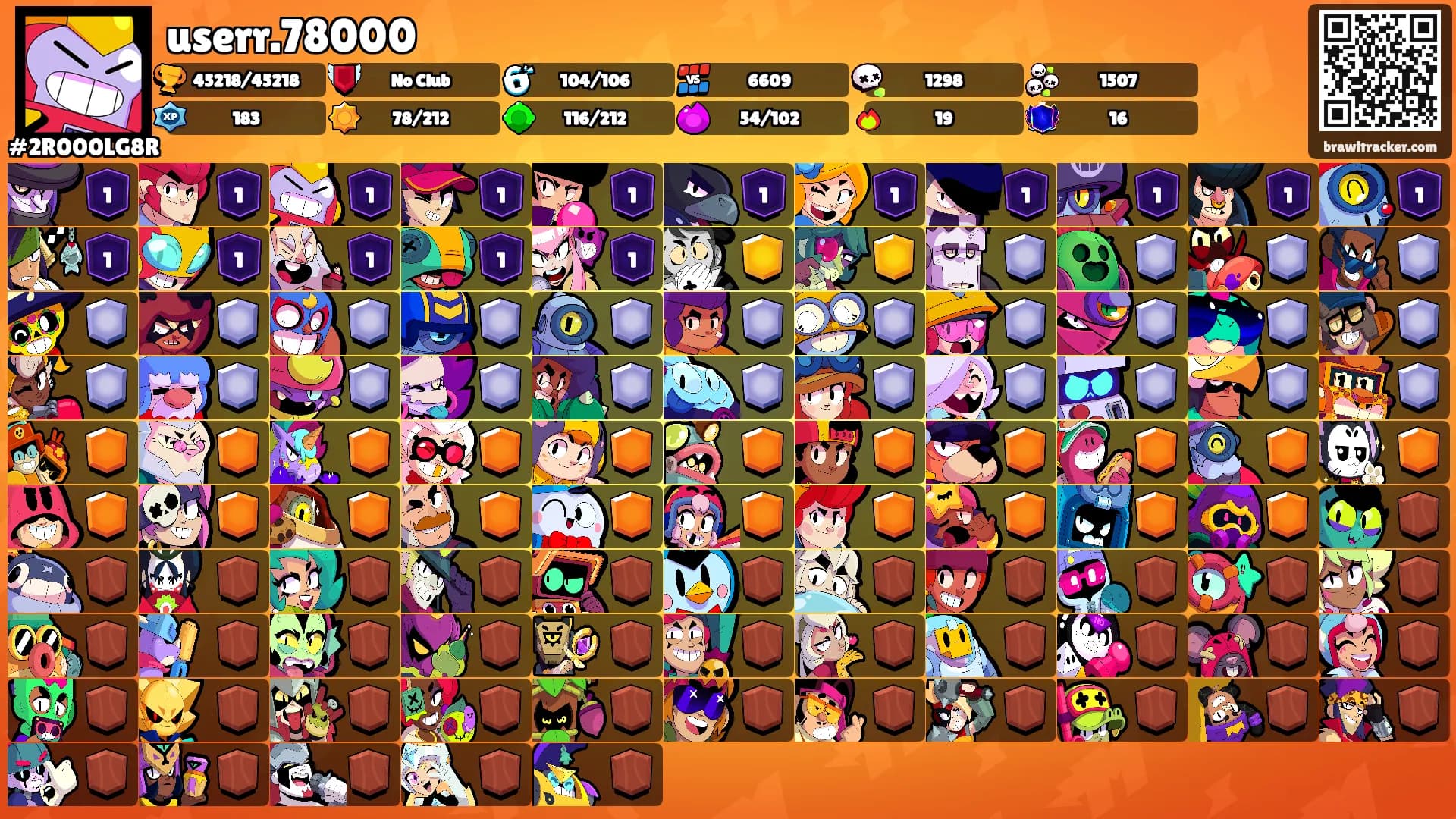 userr.78000's Ranks