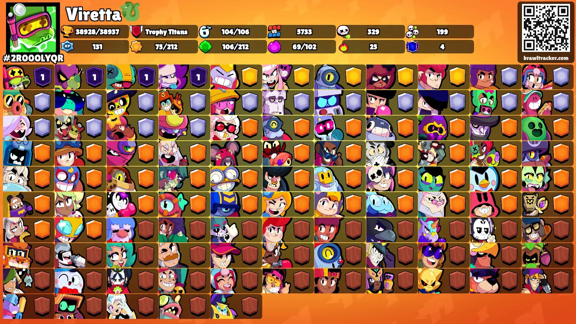 Viretta🐉's Ranks