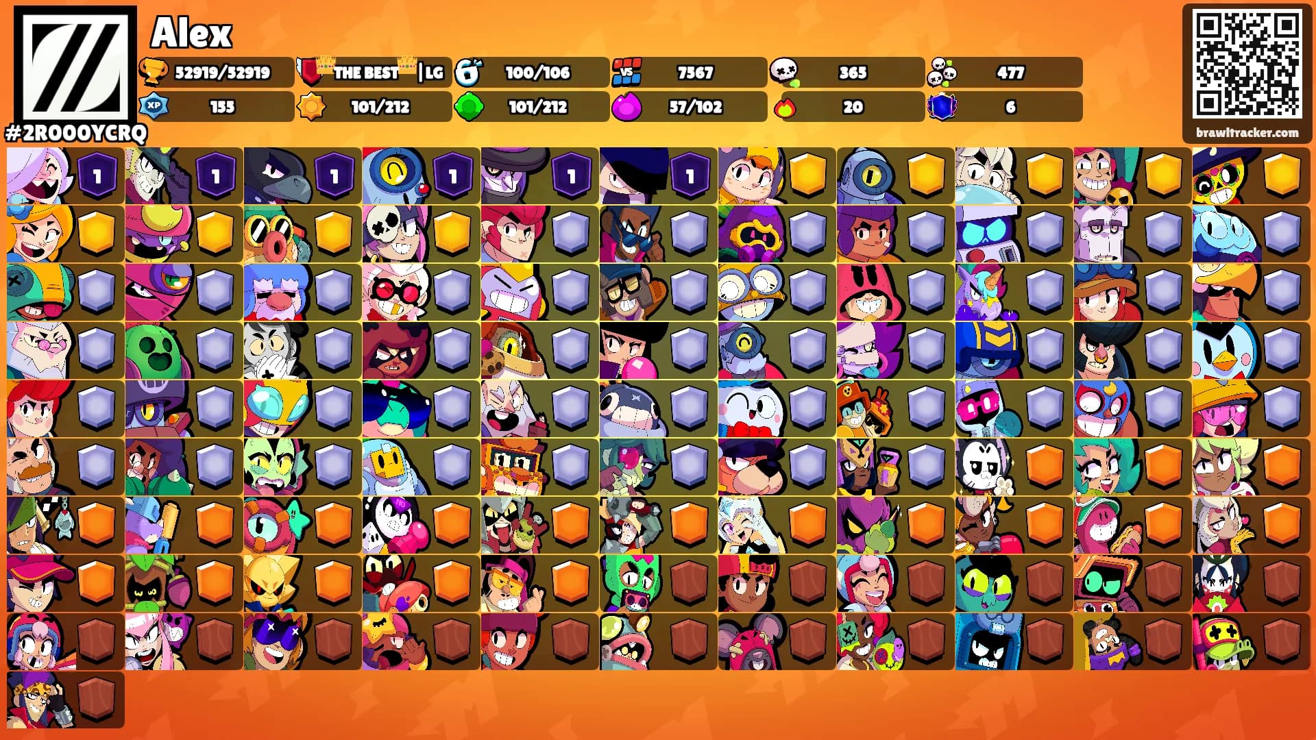 Alex's Ranks