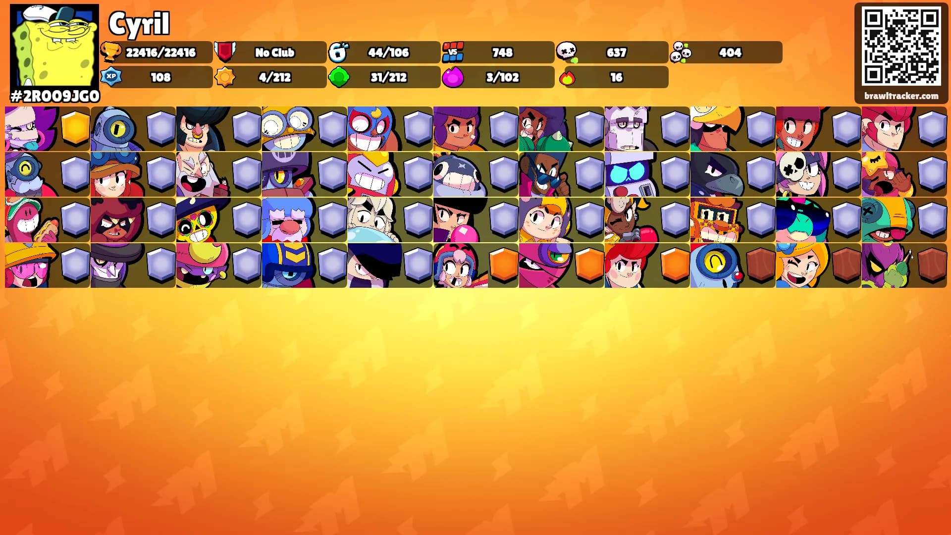 Cyril's Ranks