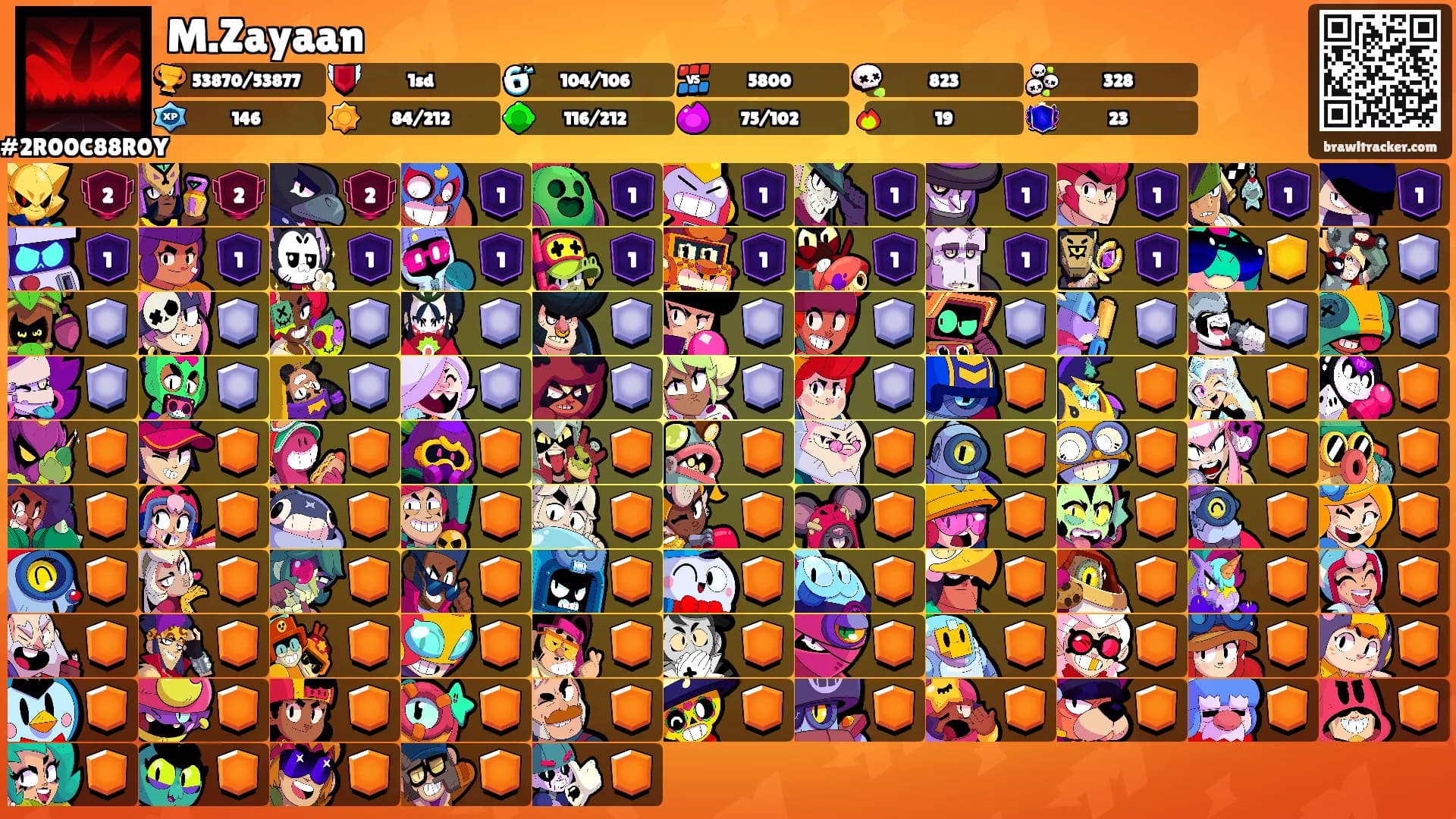 M.Zayaan's Ranks